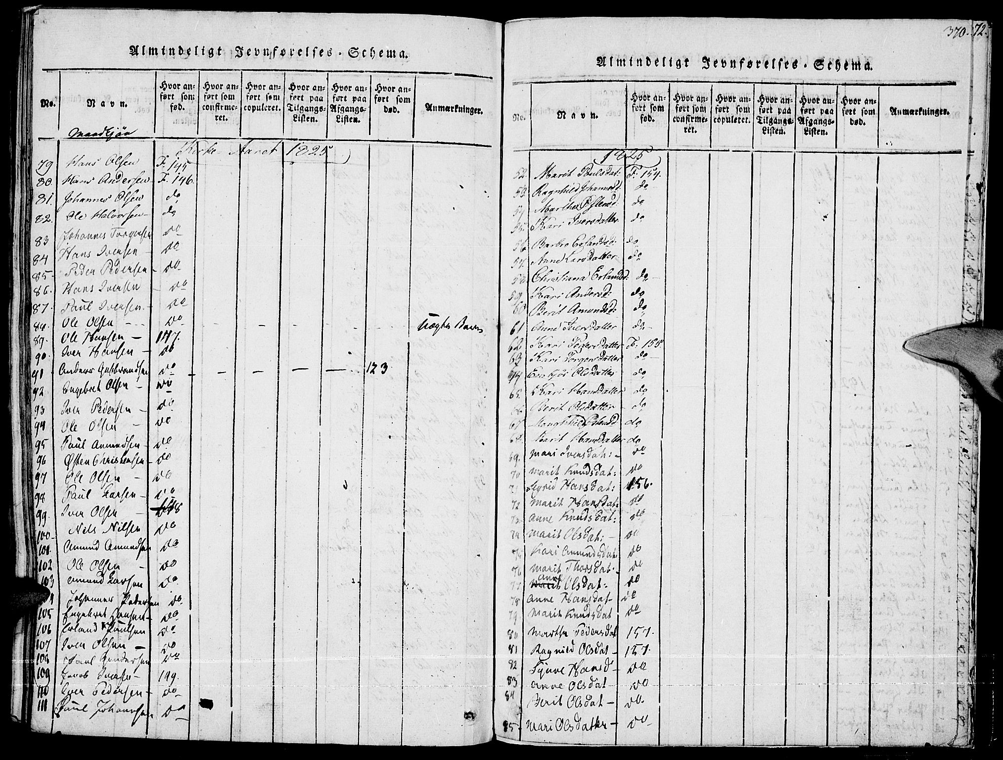 Fron prestekontor, SAH/PREST-078/H/Ha/Haa/L0002: Parish register (official) no. 2, 1816-1827, p. 370