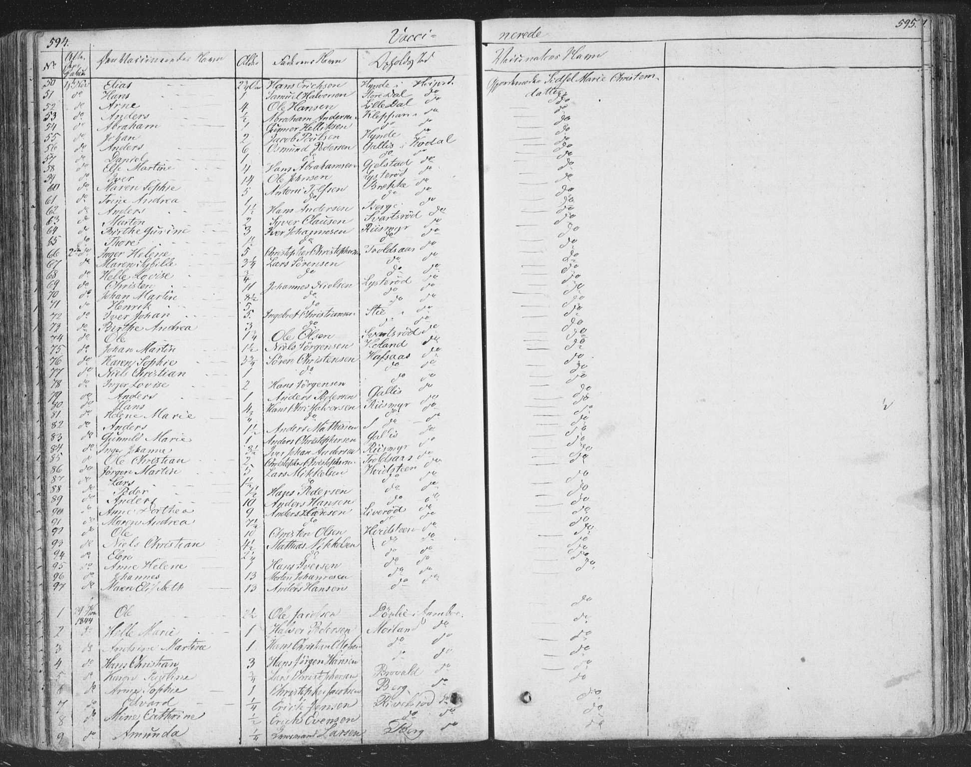 Andebu kirkebøker, SAKO/A-336/F/Fa/L0004: Parish register (official) no. 4, 1829-1856, p. 594-595