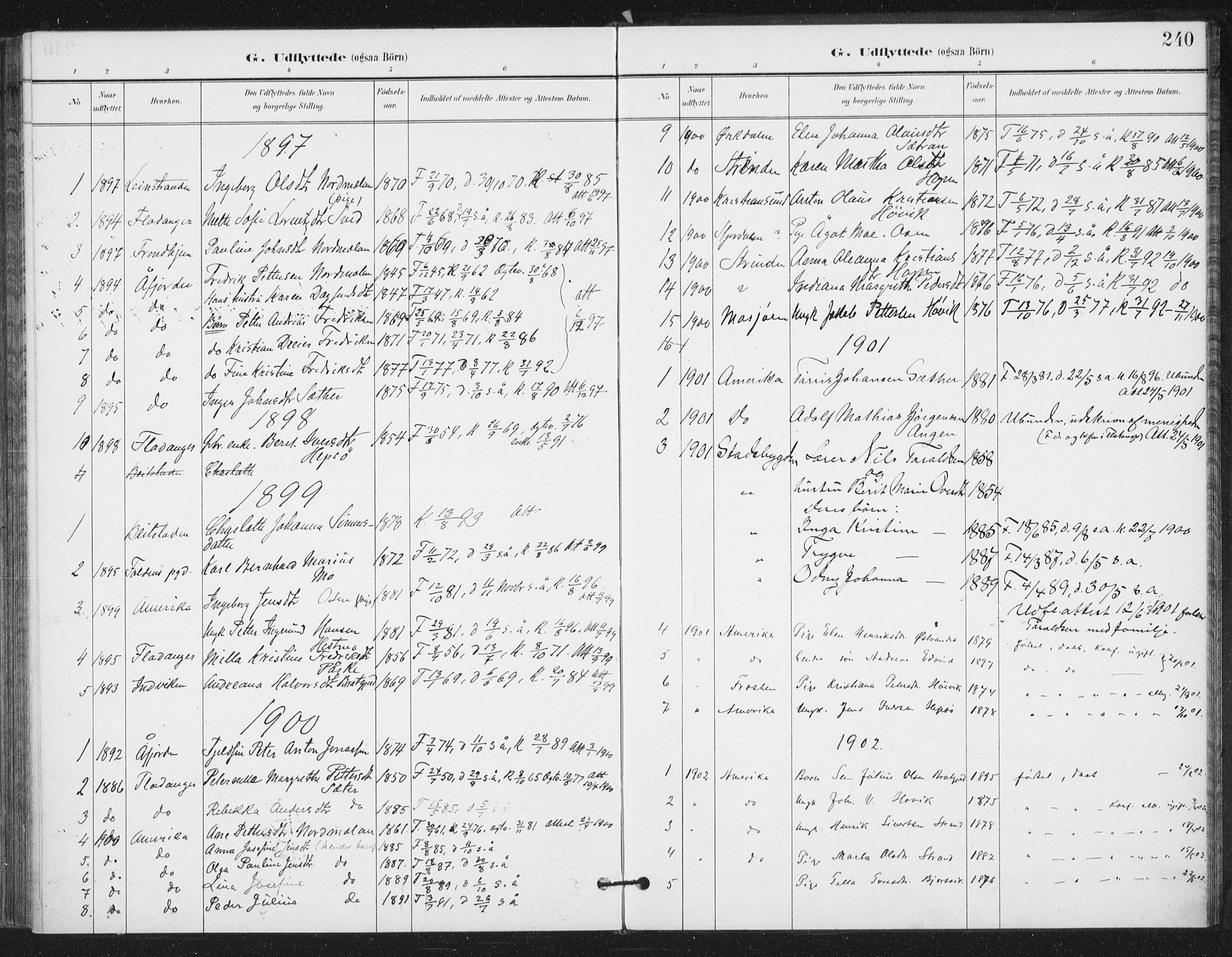Ministerialprotokoller, klokkerbøker og fødselsregistre - Sør-Trøndelag, SAT/A-1456/658/L0723: Parish register (official) no. 658A02, 1897-1912, p. 240