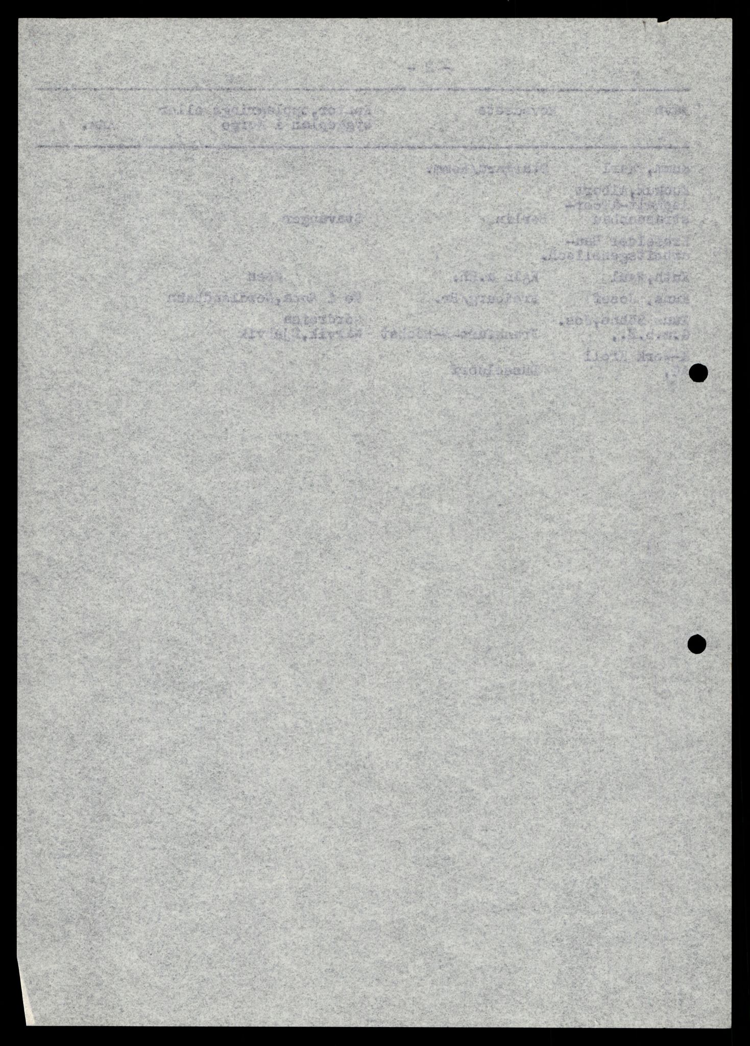 Forsvarets Overkommando. 2 kontor. Arkiv 11.4. Spredte tyske arkivsaker, AV/RA-RAFA-7031/D/Dar/Darb/L0014: Reichskommissariat., 1942-1944, p. 484