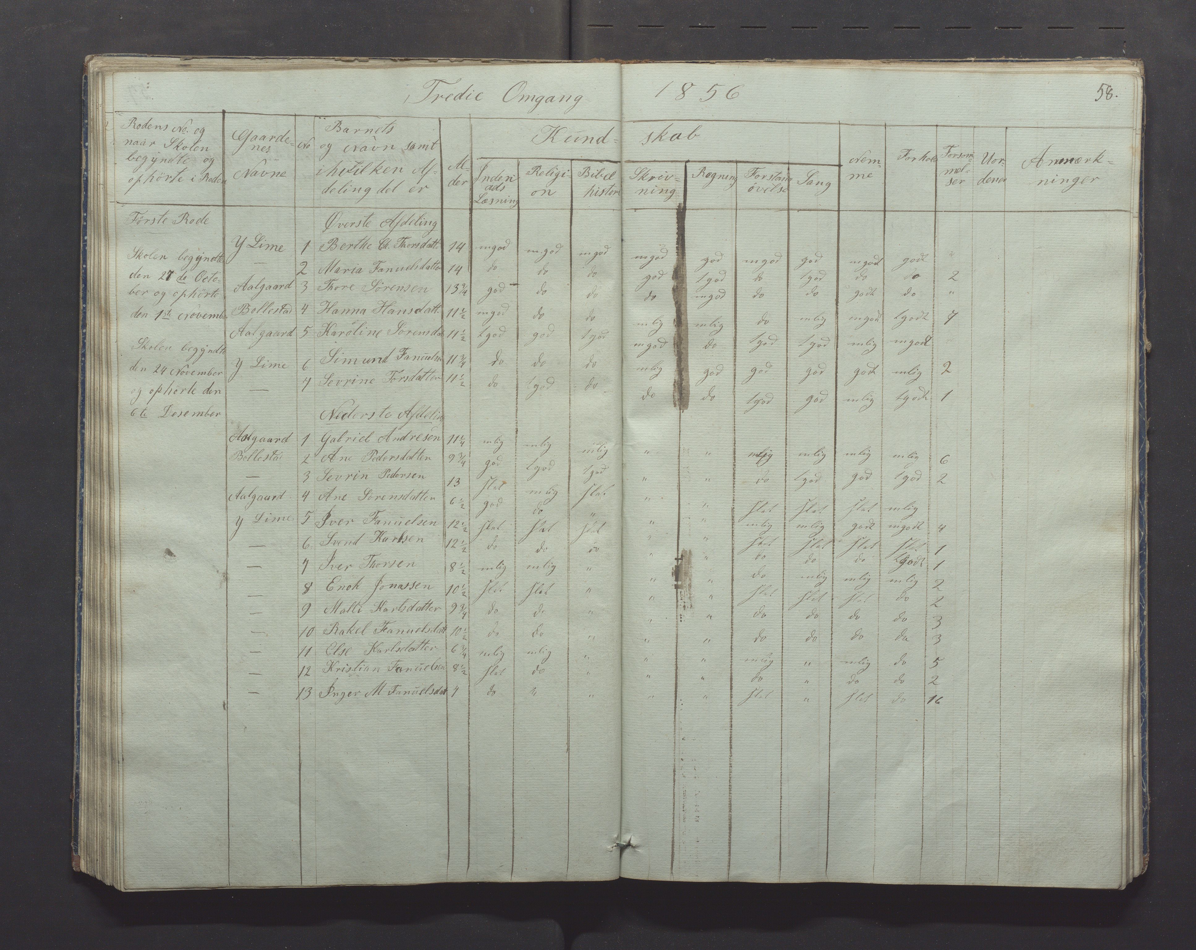 Gjesdal kommune - Skolestyret, IKAR/K-101388/H/L0001: Skoleprotokoll, 1847-1861, p. 58