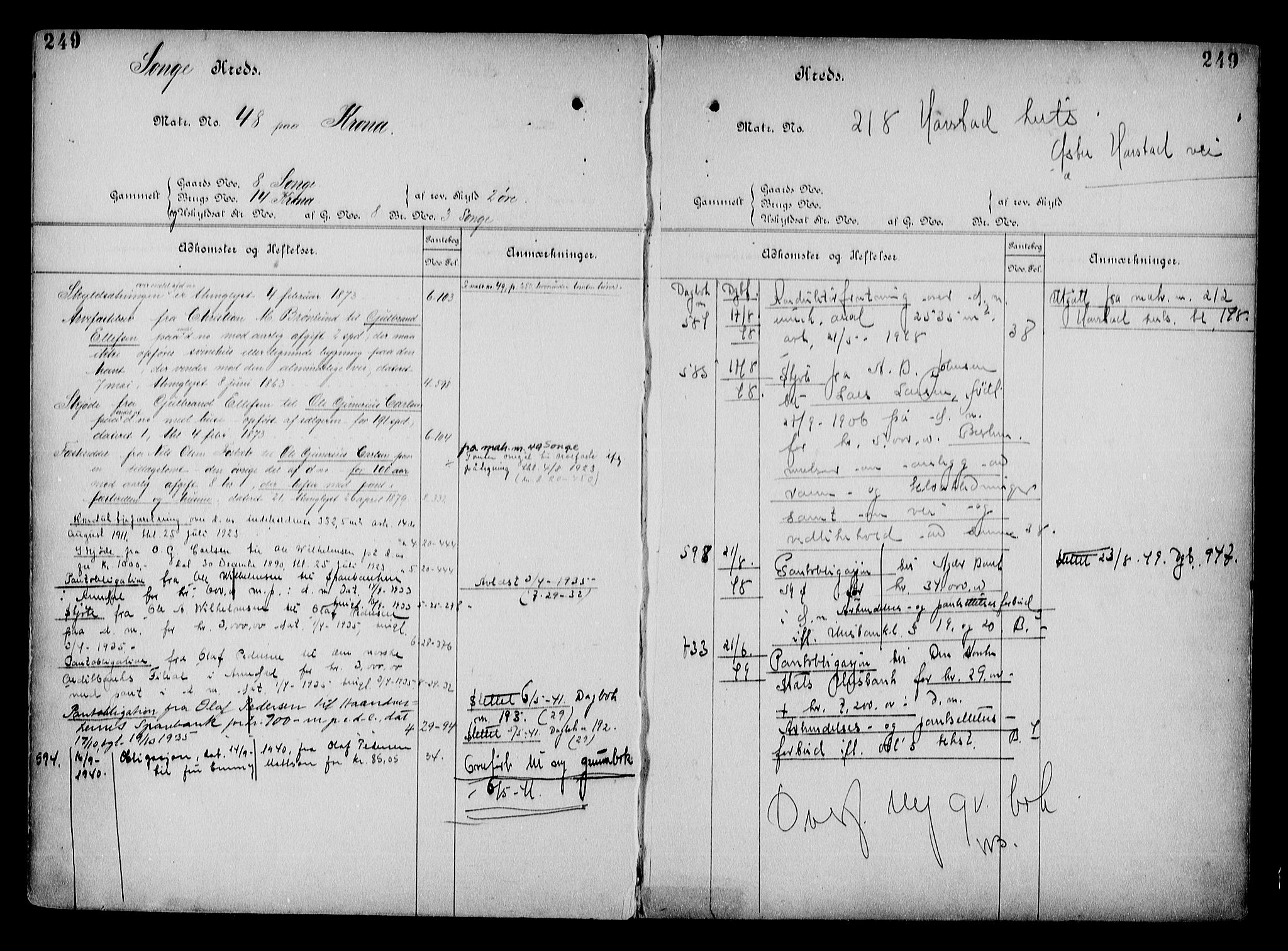 Arendal byfogd, AV/SAK-1222-0001/G/Ga/L0015: Mortgage register no. 13, 1860-1960, p. 249