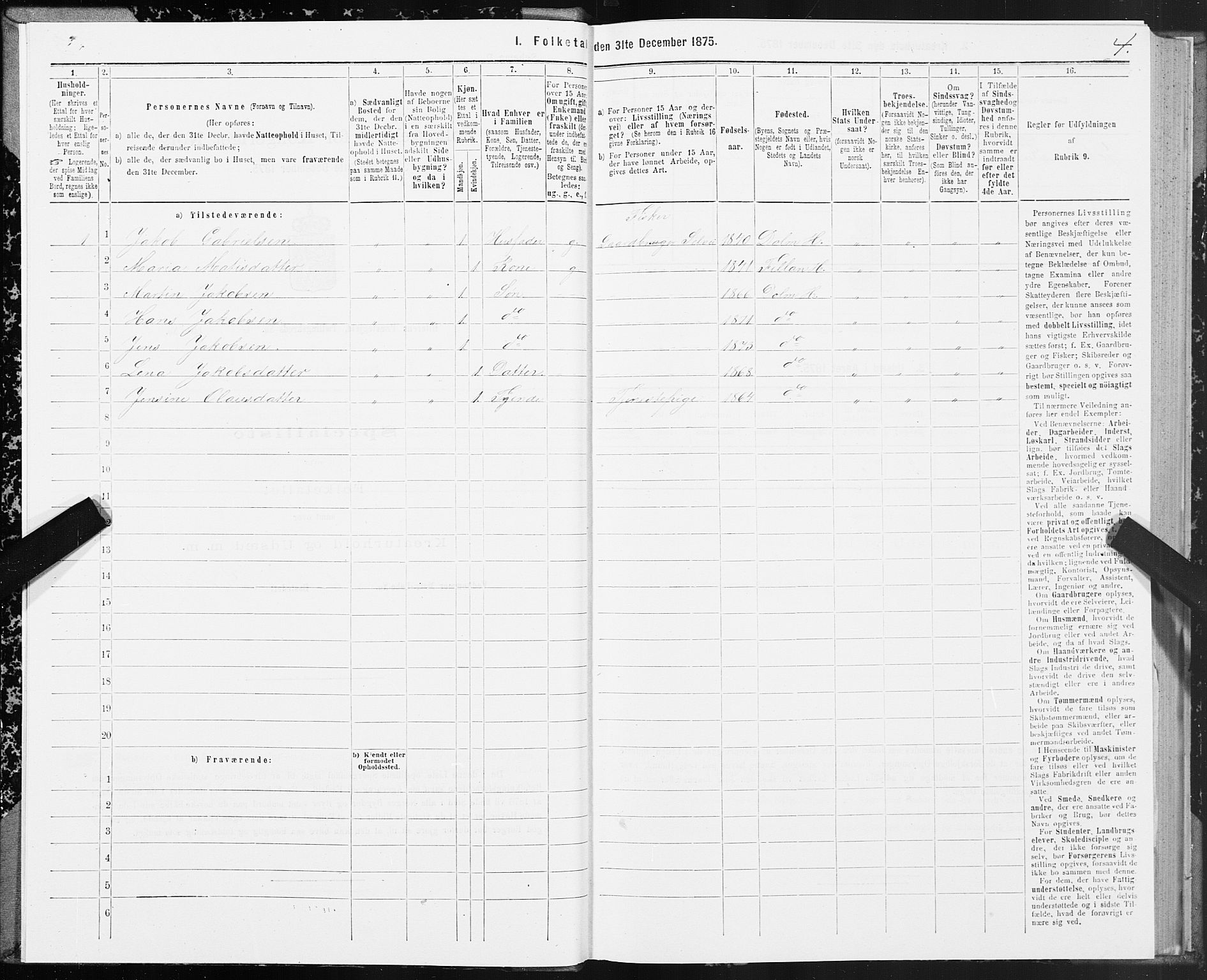 SAT, 1875 census for 1617P Hitra, 1875, p. 3004