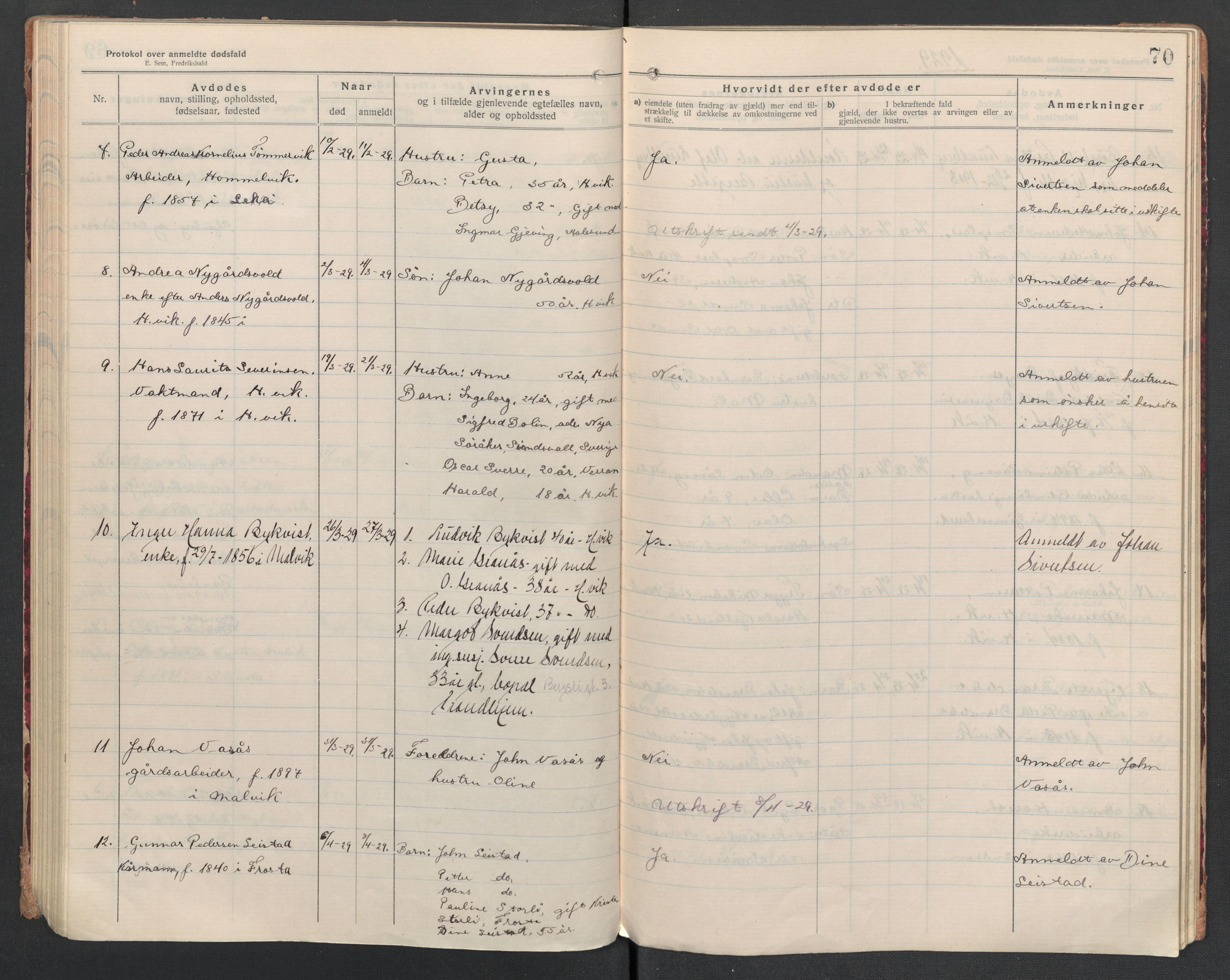 Malvik lensmannskontor, AV/SAT-A-1061/2/02/L0043: Dødsfallsprotokoll, 1920-1932, p. 70