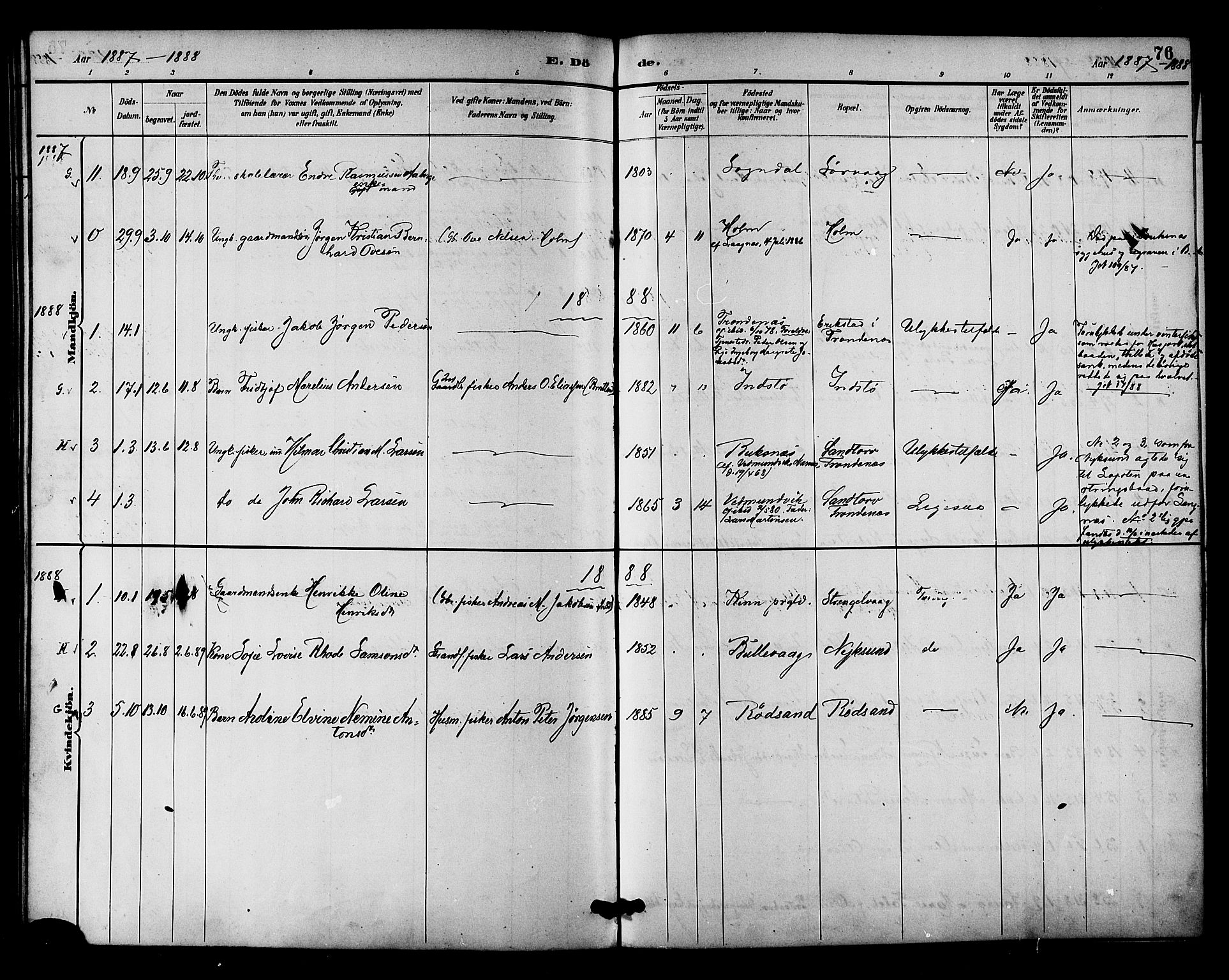 Ministerialprotokoller, klokkerbøker og fødselsregistre - Nordland, AV/SAT-A-1459/894/L1355: Parish register (official) no. 894A01, 1885-1896, p. 76