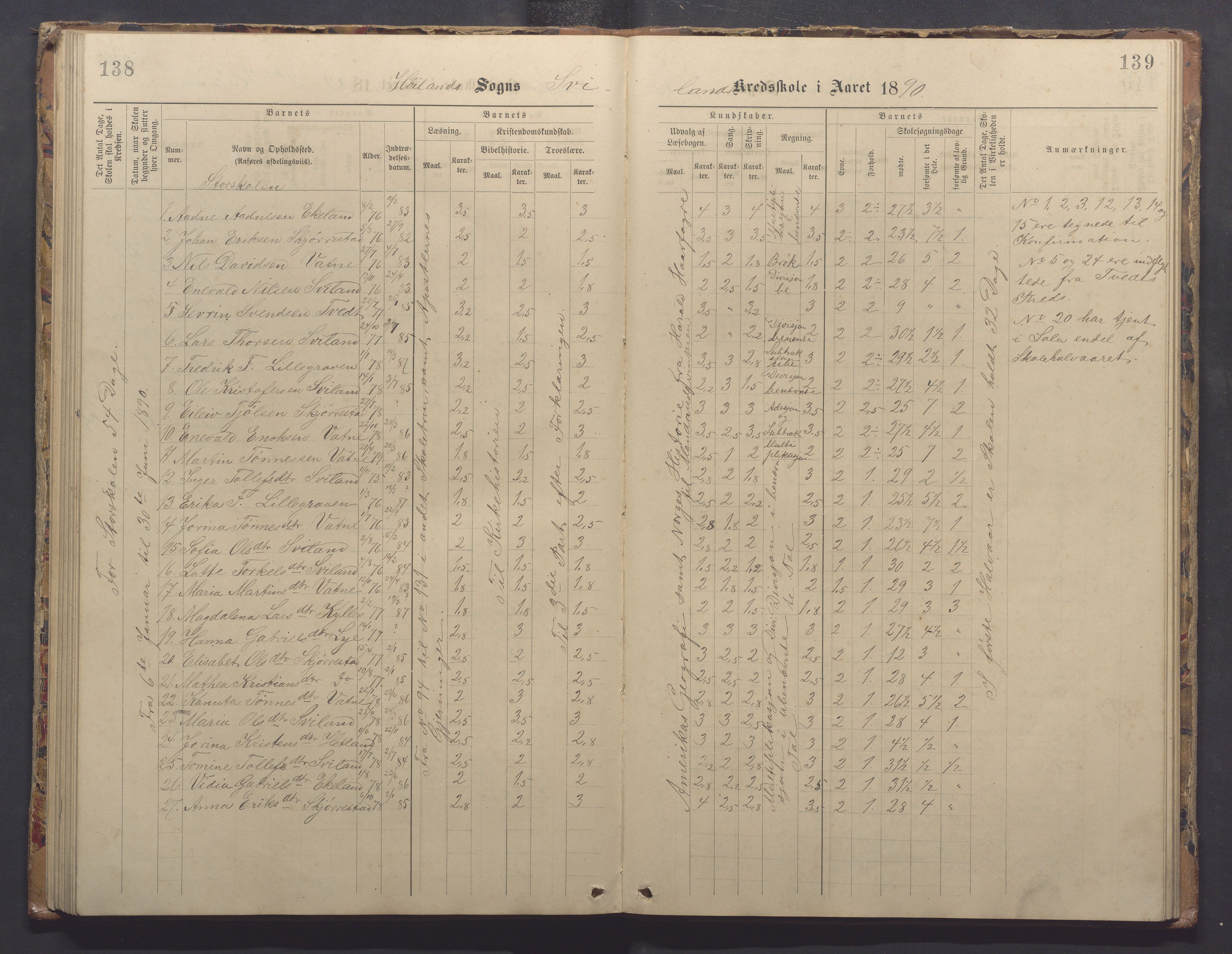 Høyland kommune - Sporaland skole, IKAR/K-100085/E/L0003: Skoleprotokoll, 1888-1910, p. 138-139