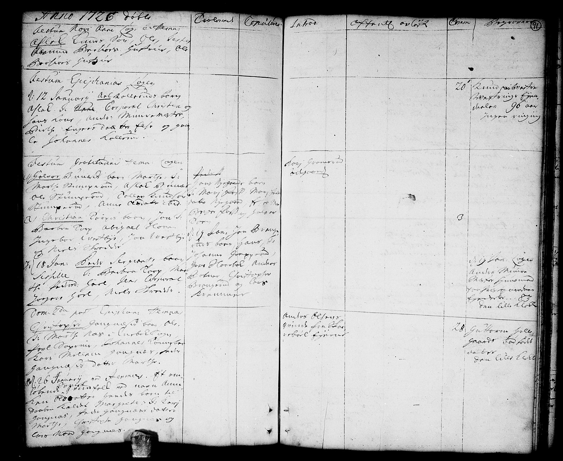 Høland prestekontor Kirkebøker, AV/SAO-A-10346a/F/Fa/L0001: Parish register (official) no. I 1, 1719-1727, p. 91