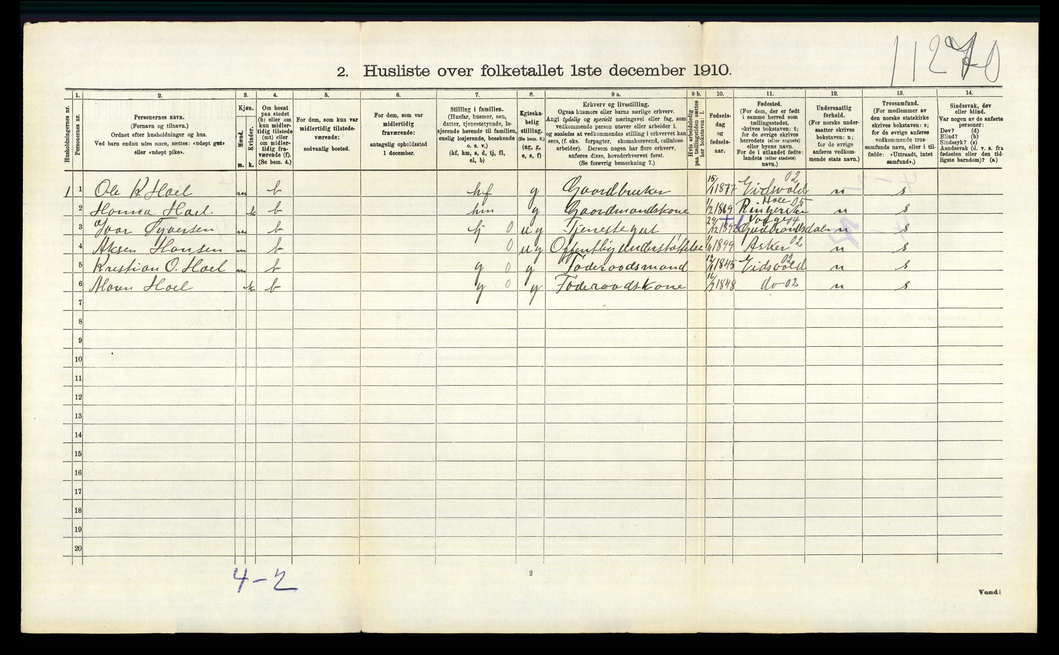 RA, 1910 census for Nannestad, 1910, p. 1388