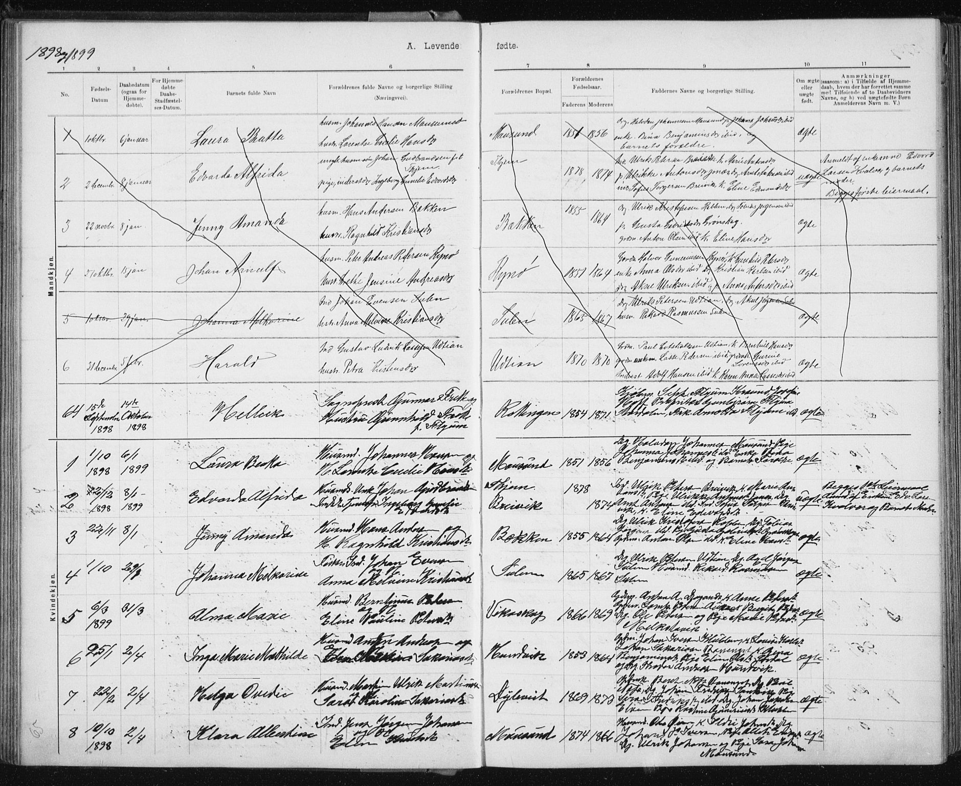 Ministerialprotokoller, klokkerbøker og fødselsregistre - Sør-Trøndelag, AV/SAT-A-1456/640/L0586: Parish register (copy) no. 640C03b, 1891-1908