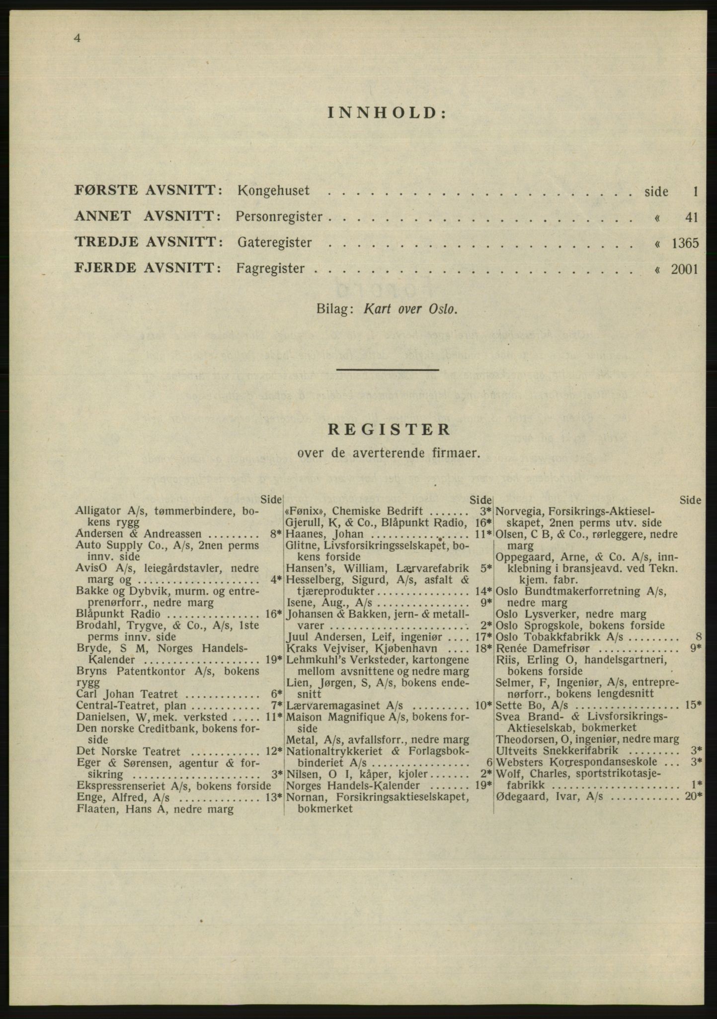 Kristiania/Oslo adressebok, PUBL/-, 1945, p. 28