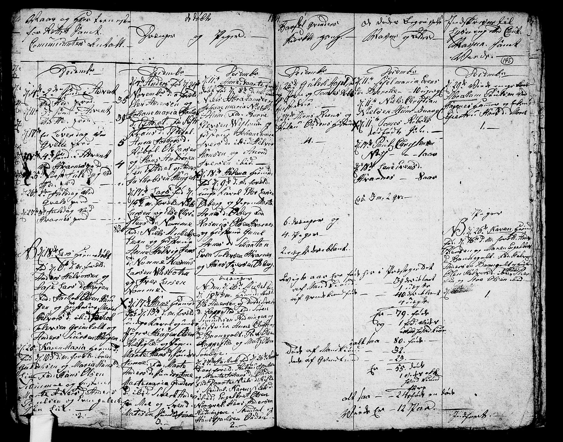 Hedrum kirkebøker, SAKO/A-344/G/Ga/L0002: Parish register (copy) no. I 2, 1803-1817, p. 145