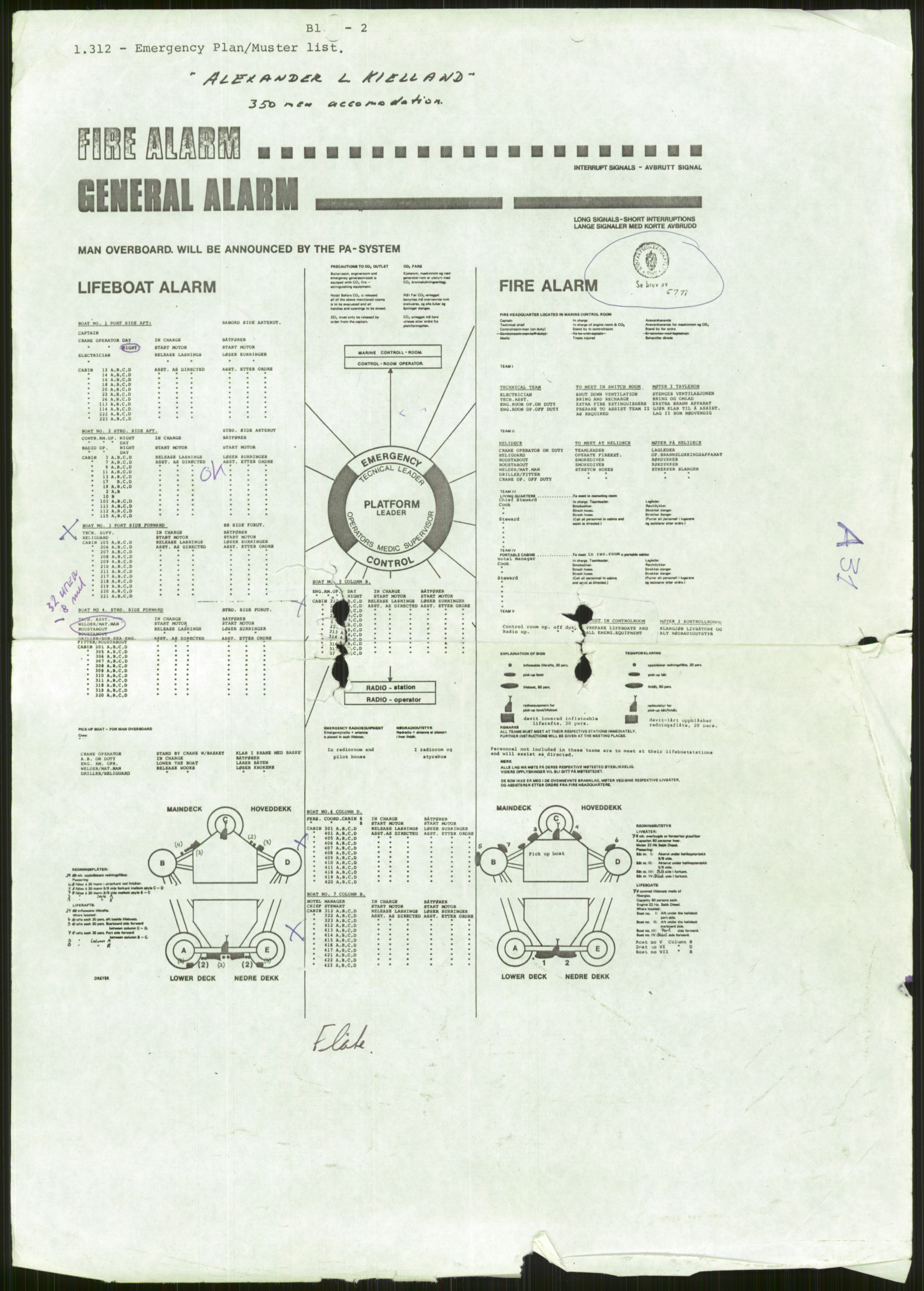 Justisdepartementet, Granskningskommisjonen ved Alexander Kielland-ulykken 27.3.1980, RA/S-1165/D/L0006: A Alexander L. Kielland (Doku.liste + A3-A6, A11-A13, A18-A20-A21, A23, A31 av 31)/Dykkerjournaler, 1980-1981, p. 652