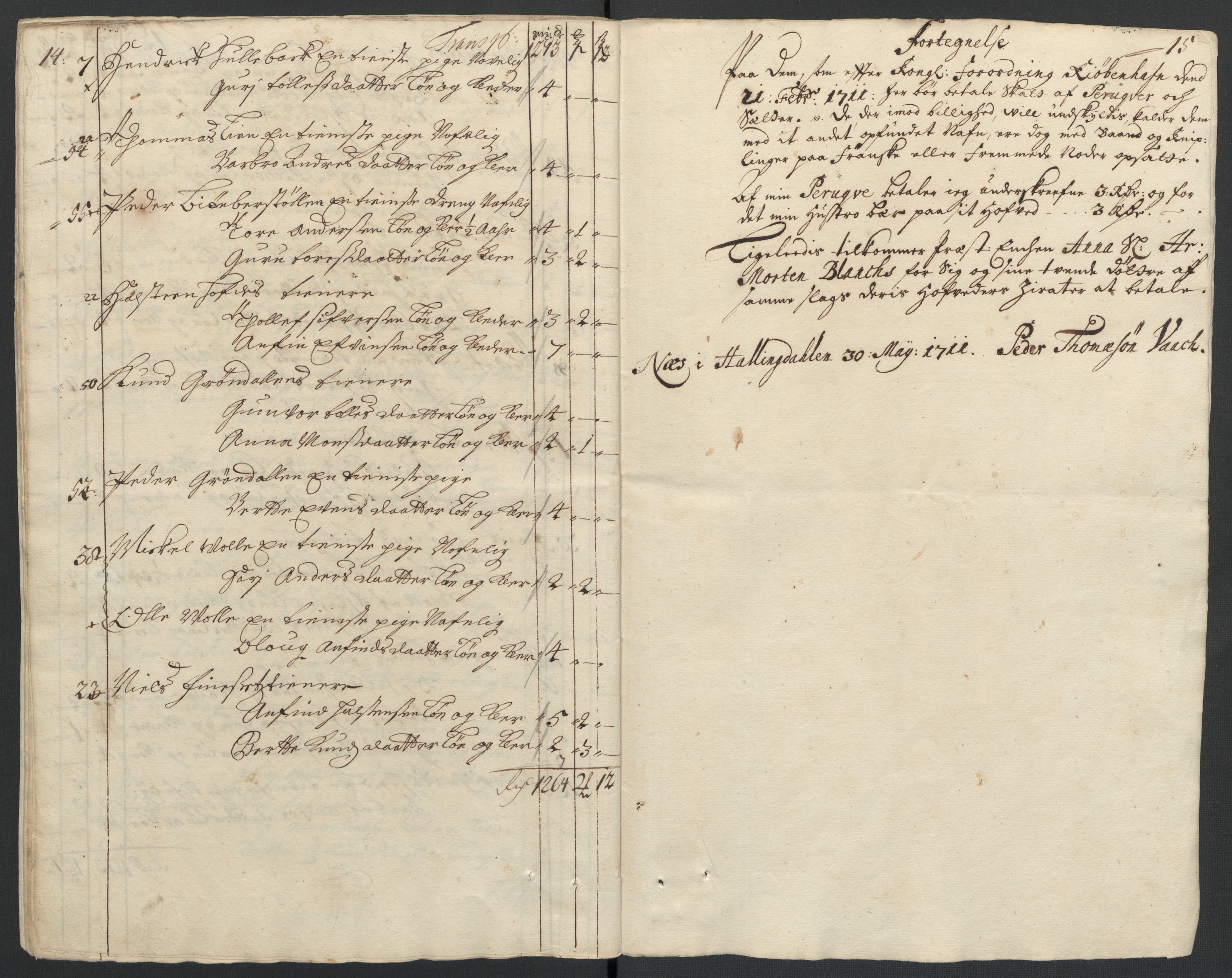 Rentekammeret inntil 1814, Reviderte regnskaper, Fogderegnskap, AV/RA-EA-4092/R23/L1469: Fogderegnskap Ringerike og Hallingdal, 1711, p. 294