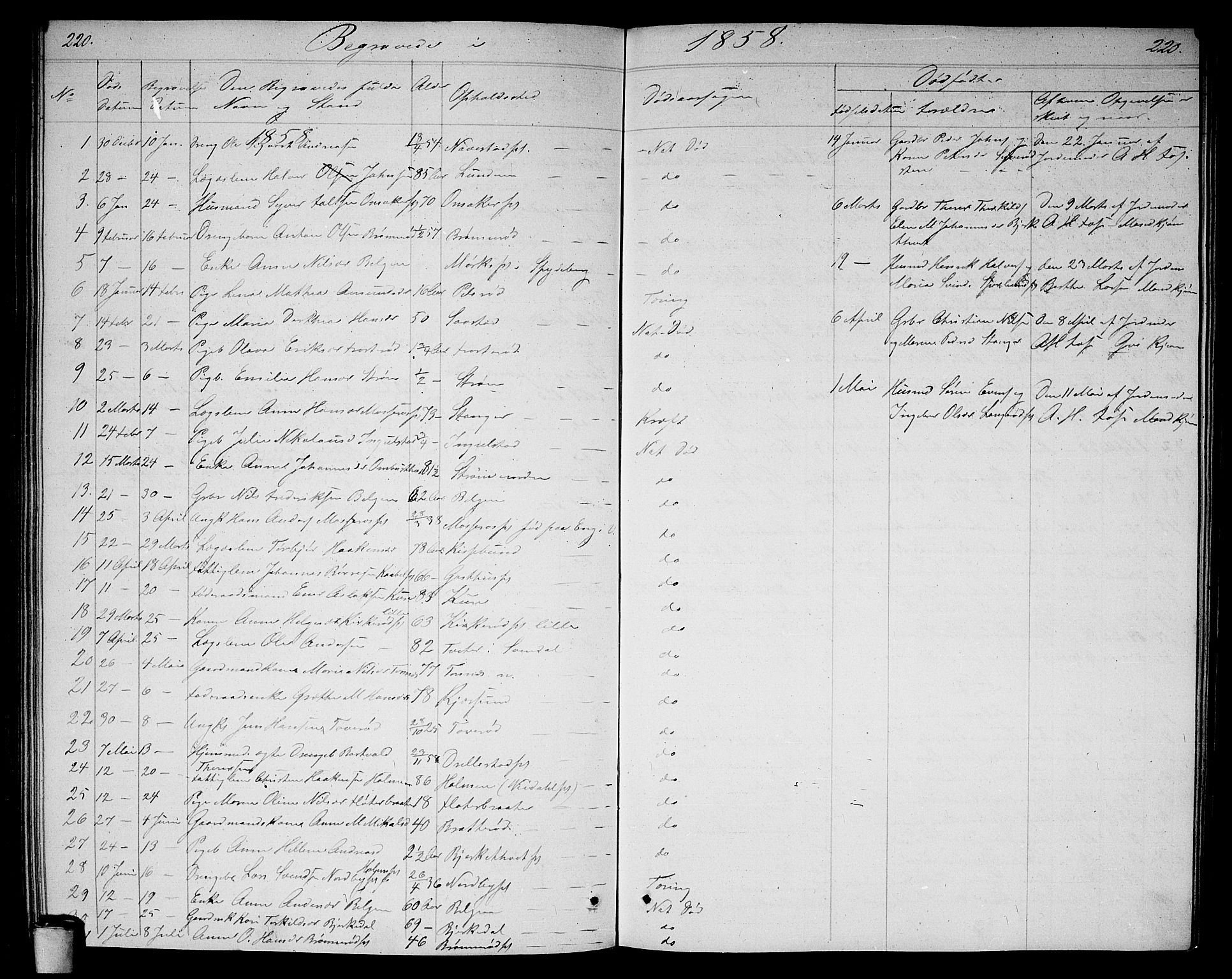 Våler prestekontor Kirkebøker, AV/SAO-A-11083/G/Ga/L0002: Parish register (copy) no. I 2, 1839-1860, p. 220