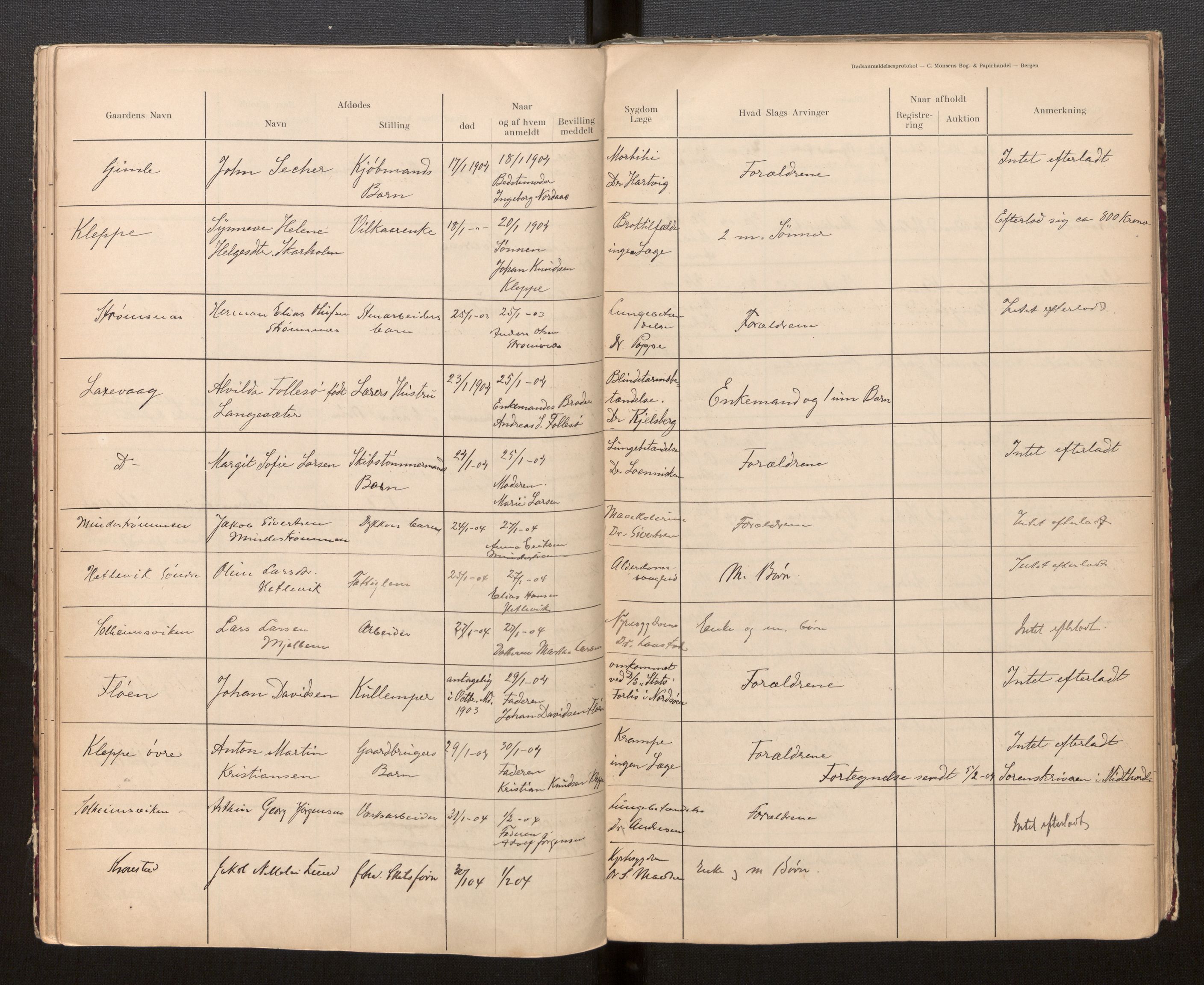 Byfogd og Byskriver i Bergen, AV/SAB-A-3401/06/06Na/L0010: Dødsfallsjournaler, 1902-1915