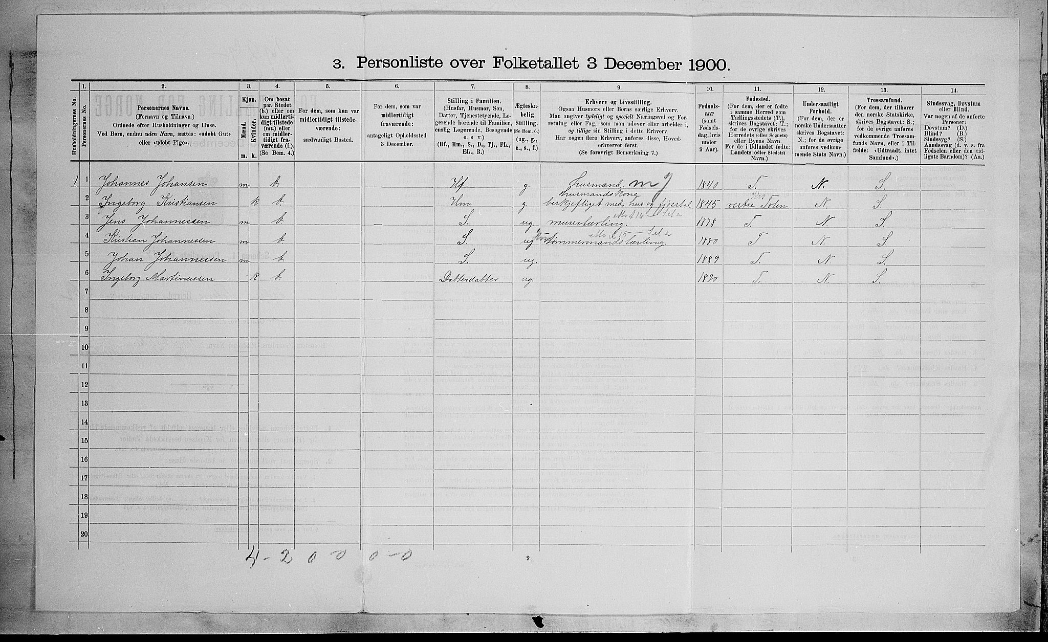 SAH, 1900 census for Østre Toten, 1900, p. 515