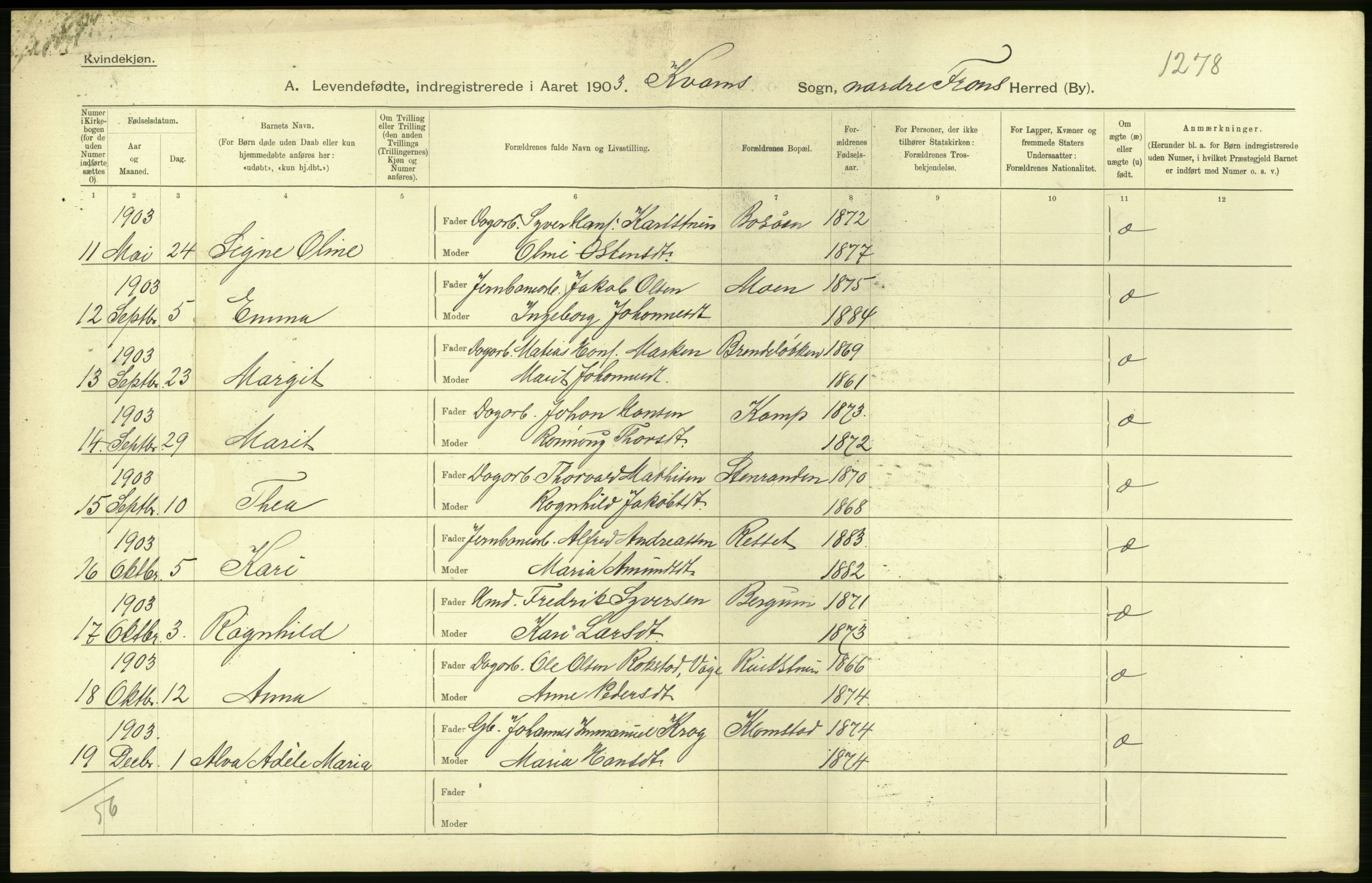 Statistisk sentralbyrå, Sosiodemografiske emner, Befolkning, AV/RA-S-2228/D/Df/Dfa/Dfaa/L0006: Kristians amt: Fødte, gifte, døde, 1903, p. 60