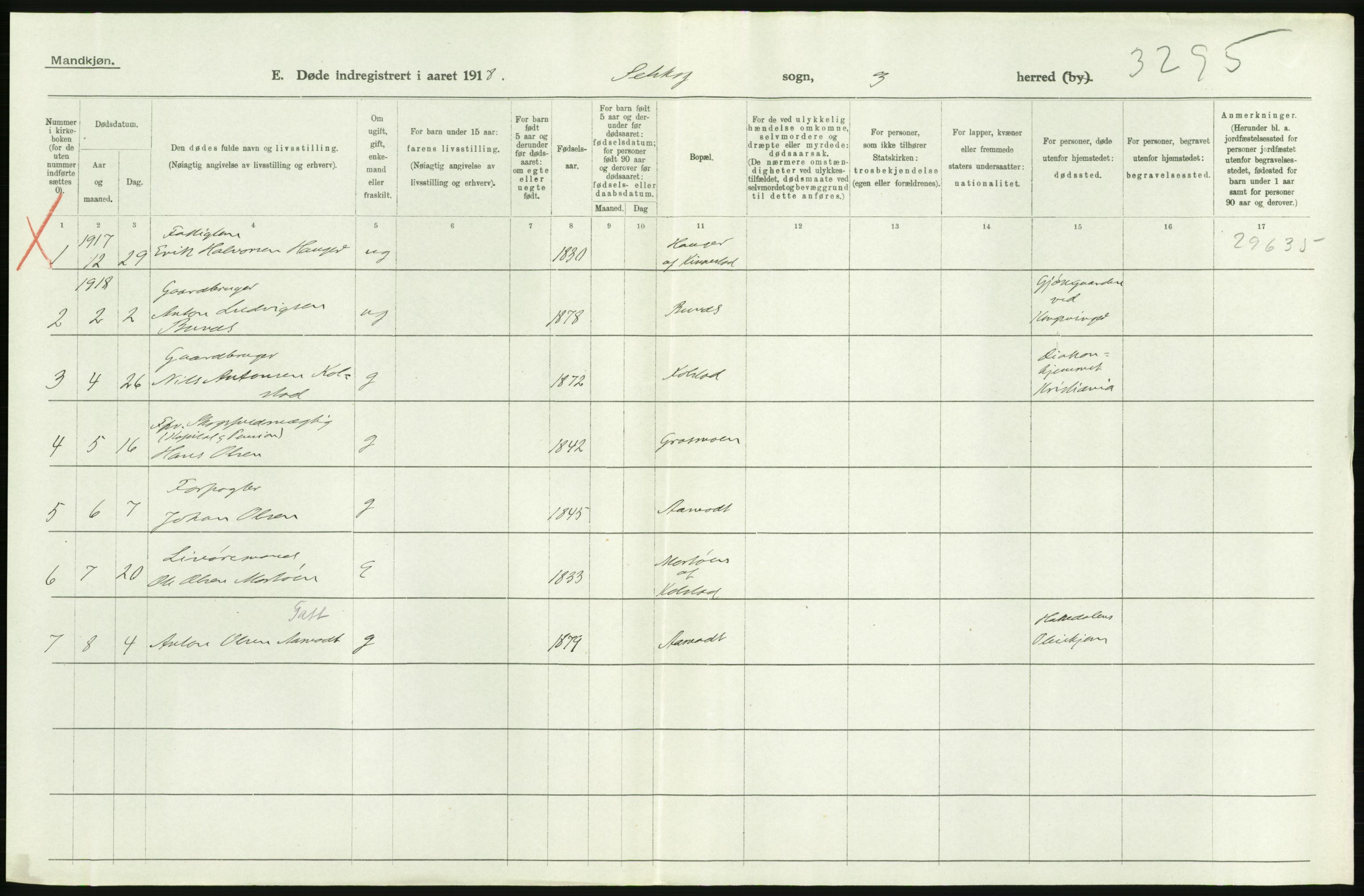 Statistisk sentralbyrå, Sosiodemografiske emner, Befolkning, AV/RA-S-2228/D/Df/Dfb/Dfbh/L0006: Akershus fylke: Døde. Bygder og byer., 1918, p. 210