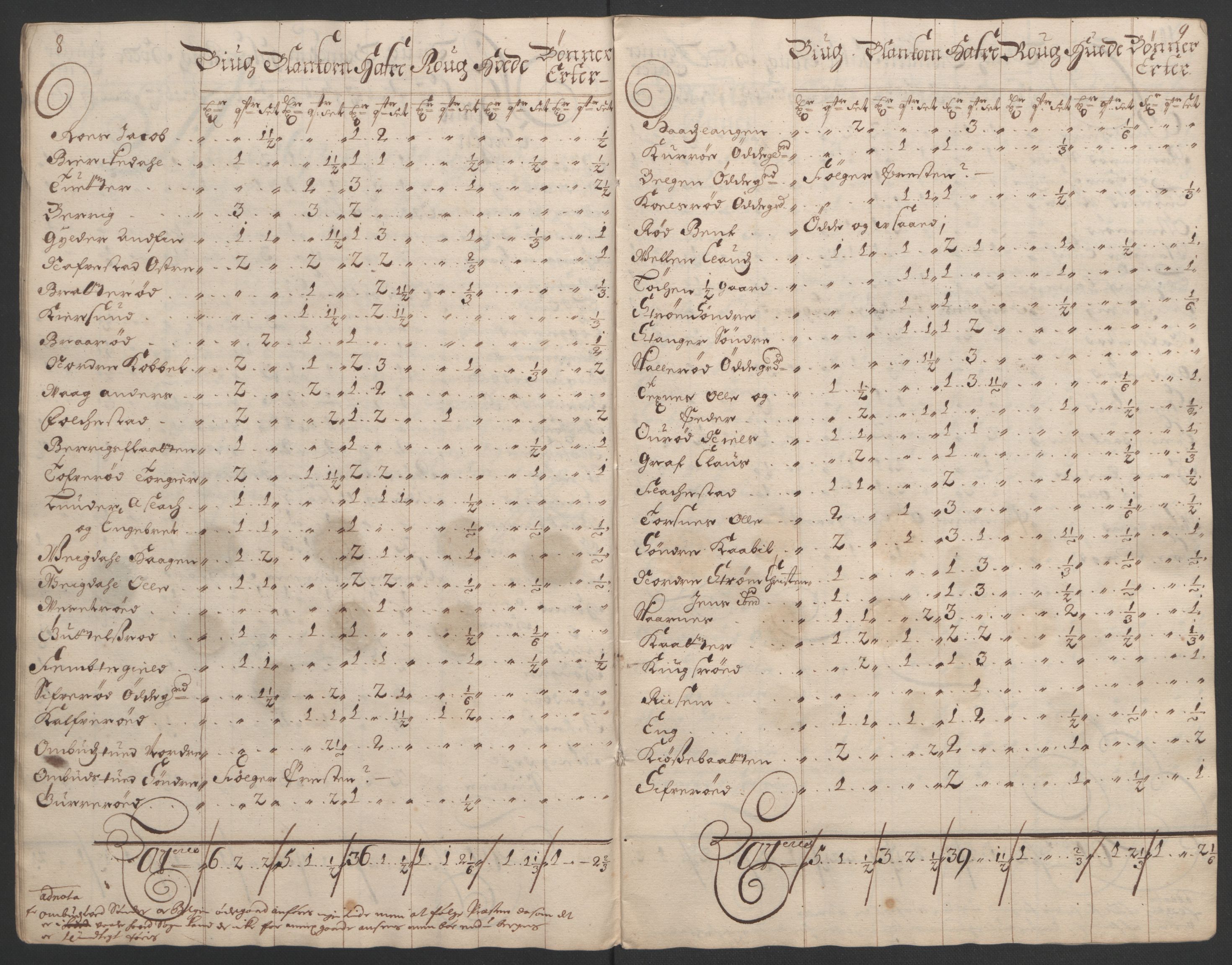 Rentekammeret inntil 1814, Reviderte regnskaper, Fogderegnskap, AV/RA-EA-4092/R02/L0108: Fogderegnskap Moss og Verne kloster, 1692-1693, p. 50