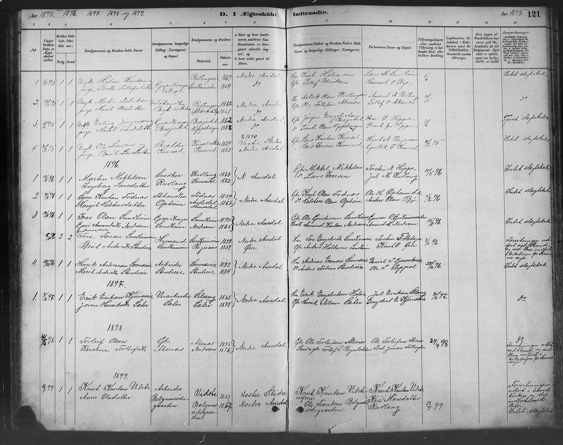 Nord-Aurdal prestekontor, SAH/PREST-132/H/Ha/Hab/L0008: Parish register (copy) no. 8, 1883-1916, p. 121