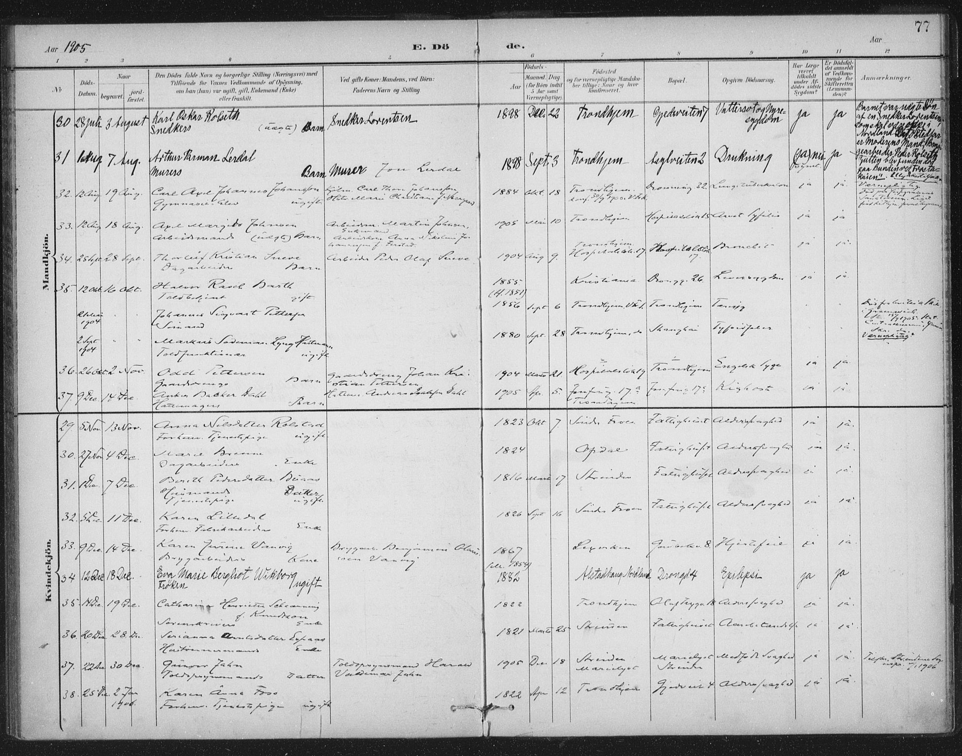 Ministerialprotokoller, klokkerbøker og fødselsregistre - Sør-Trøndelag, SAT/A-1456/602/L0123: Parish register (official) no. 602A21, 1895-1910, p. 77