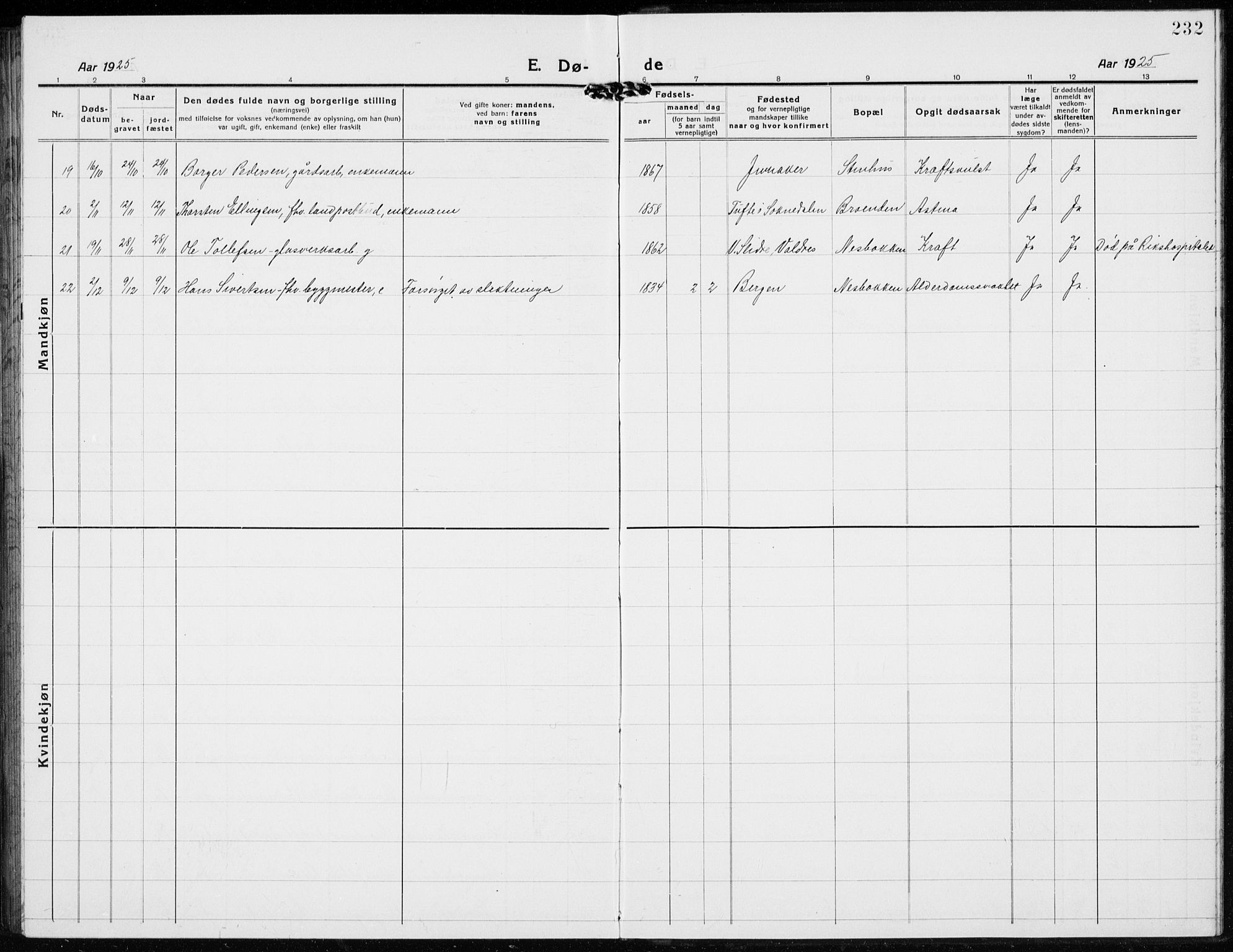 Jevnaker prestekontor, AV/SAH-PREST-116/H/Ha/Hab/L0005: Parish register (copy) no. 5, 1919-1934, p. 232