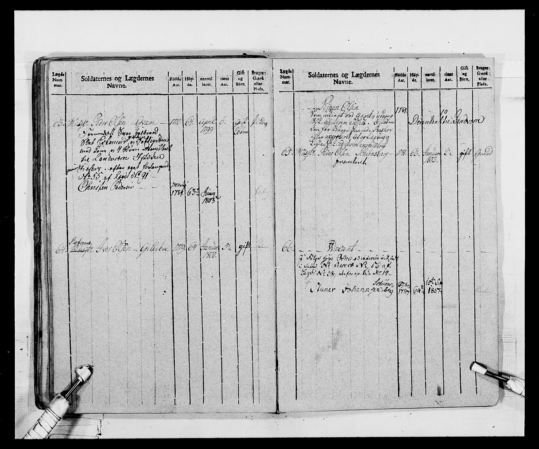 Generalitets- og kommissariatskollegiet, Det kongelige norske kommissariatskollegium, AV/RA-EA-5420/E/Eh/L0068: Opplandske nasjonale infanteriregiment, 1802-1805, p. 510