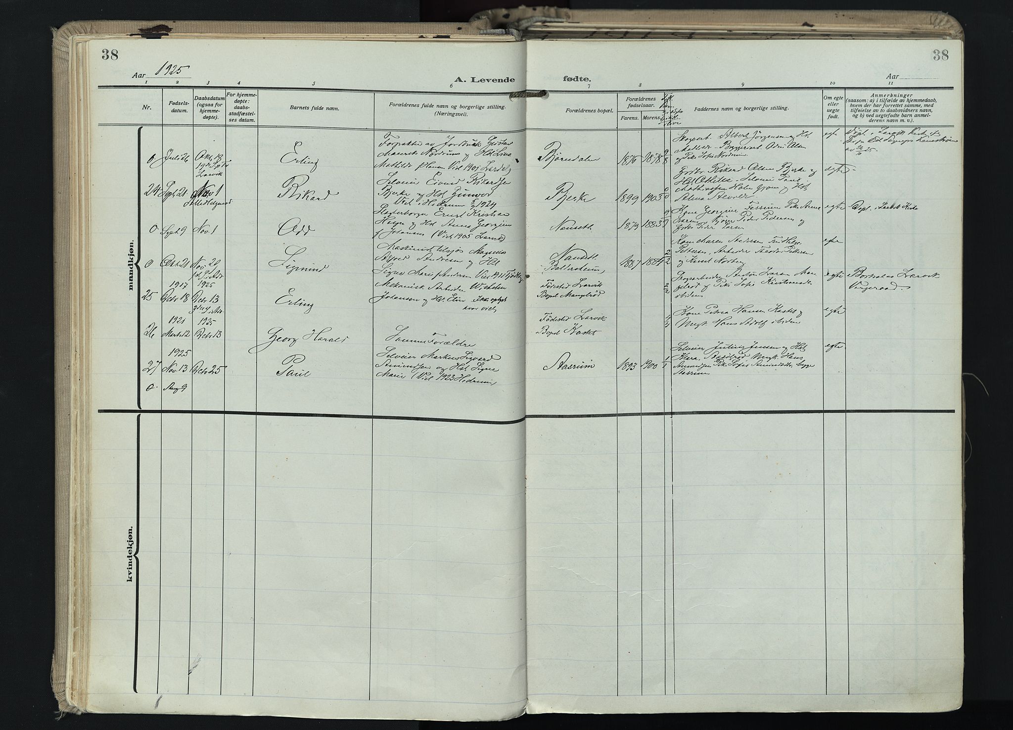 Hedrum kirkebøker, SAKO/A-344/F/Fa/L0011: Parish register (official) no. I 11, 1919-1933, p. 38
