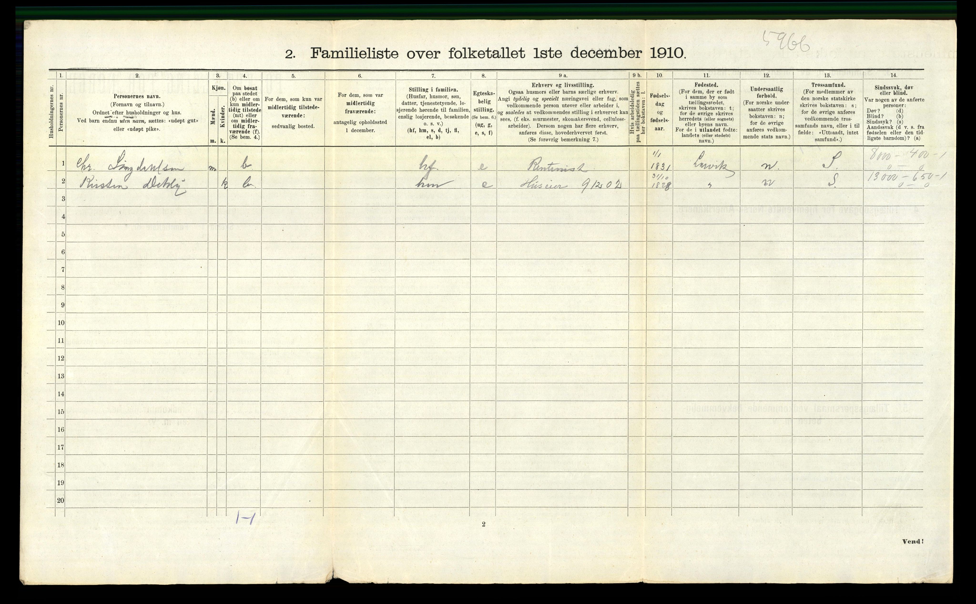 RA, 1910 census for Larvik, 1910, p. 2334