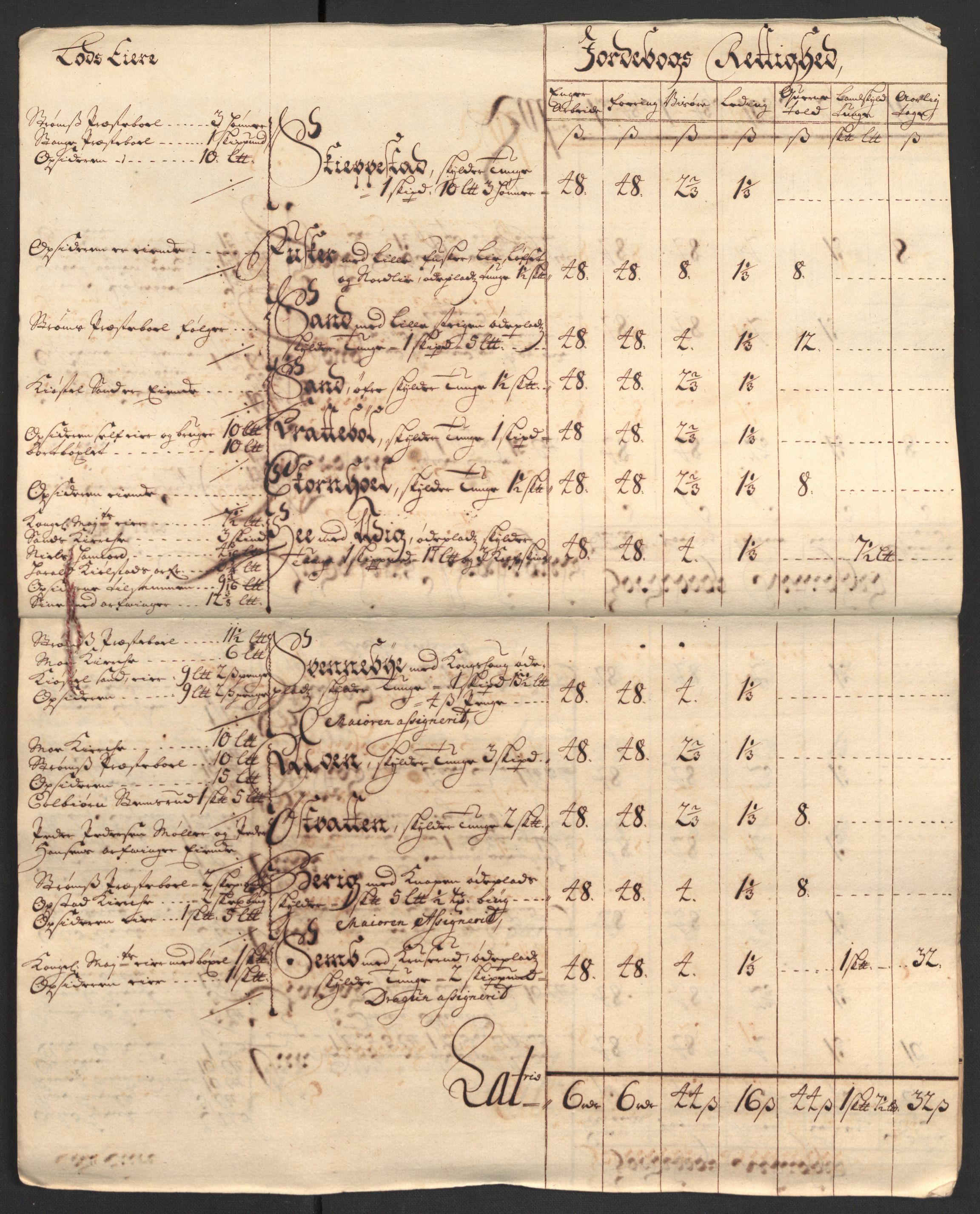 Rentekammeret inntil 1814, Reviderte regnskaper, Fogderegnskap, RA/EA-4092/R13/L0844: Fogderegnskap Solør, Odal og Østerdal, 1707, p. 25