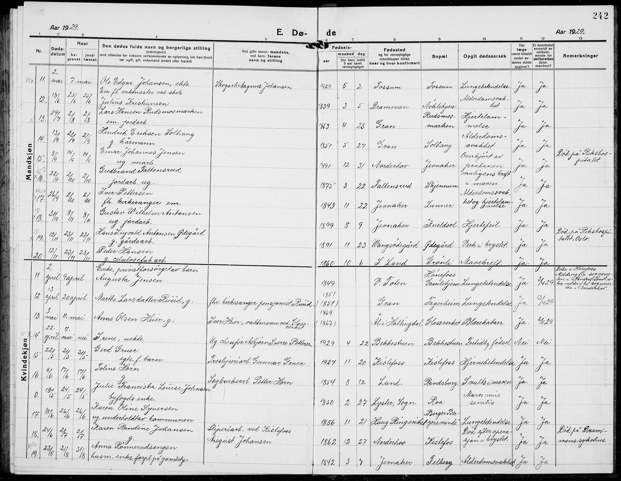 Jevnaker prestekontor, AV/SAH-PREST-116/H/Ha/Hab/L0005: Parish register (copy) no. 5, 1919-1934, p. 242