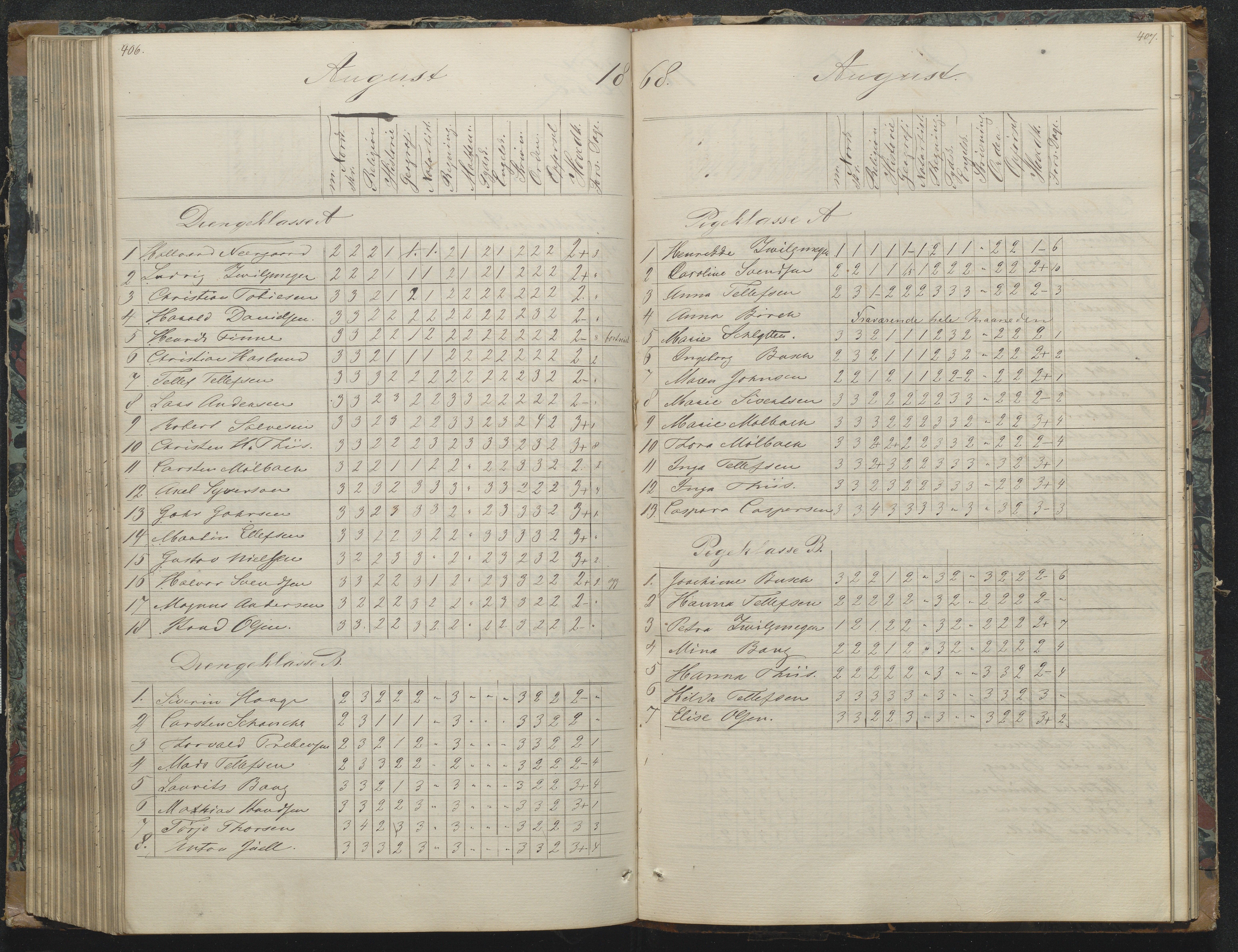 Risør kommune, AAKS/KA0901-PK/1/05/05g/L0003: Karakterprotokoll, 1851-1870, p. 404-405