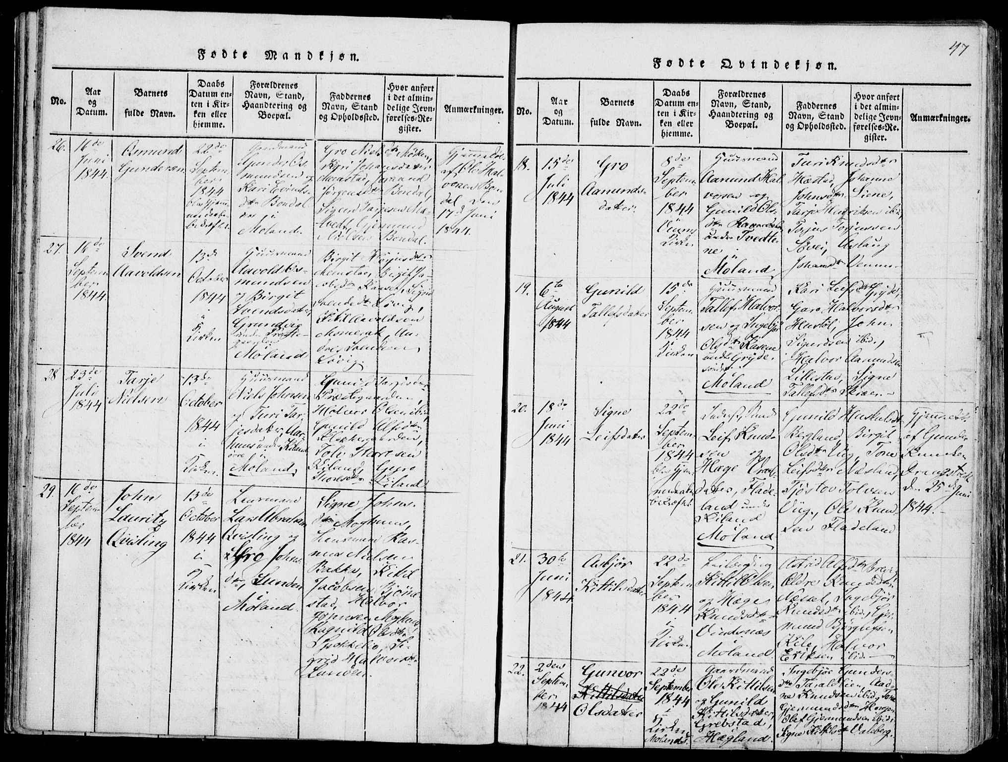 Fyresdal kirkebøker, SAKO/A-263/F/Fa/L0004: Parish register (official) no. I 4, 1815-1854, p. 47