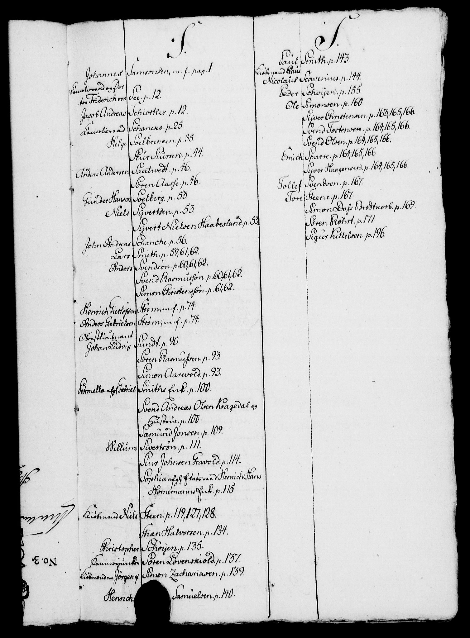 Rentekammeret, Kammerkanselliet, AV/RA-EA-3111/G/Gg/Gga/L0021: Register til norske ekspedisjonsprotokoller 1762-1771, 1773-1781 (merket RK 53.21), 1762-1781