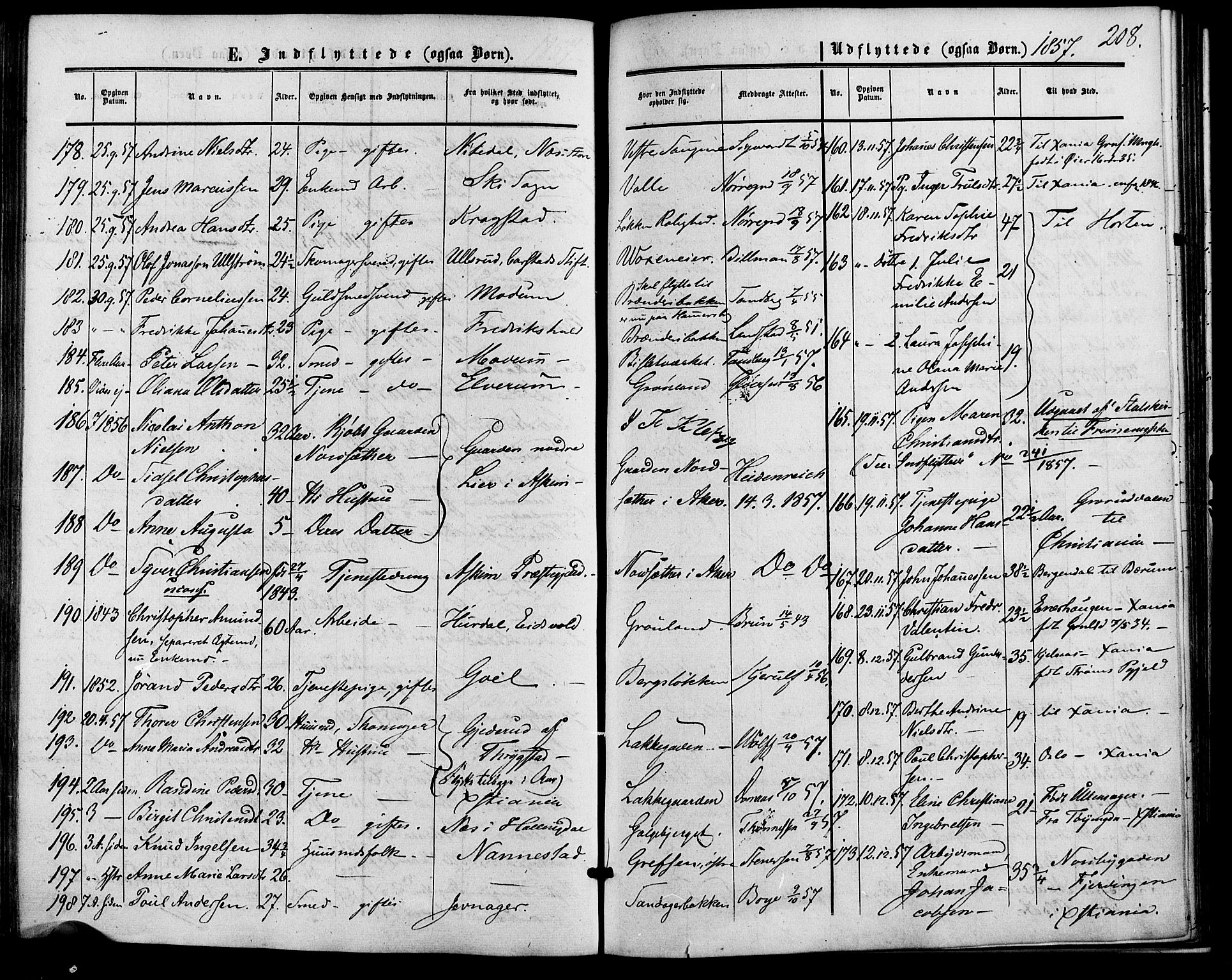 Vestre Aker prestekontor Kirkebøker, SAO/A-10025/F/Fa/L0001: Parish register (official) no. 1, 1853-1858, p. 208