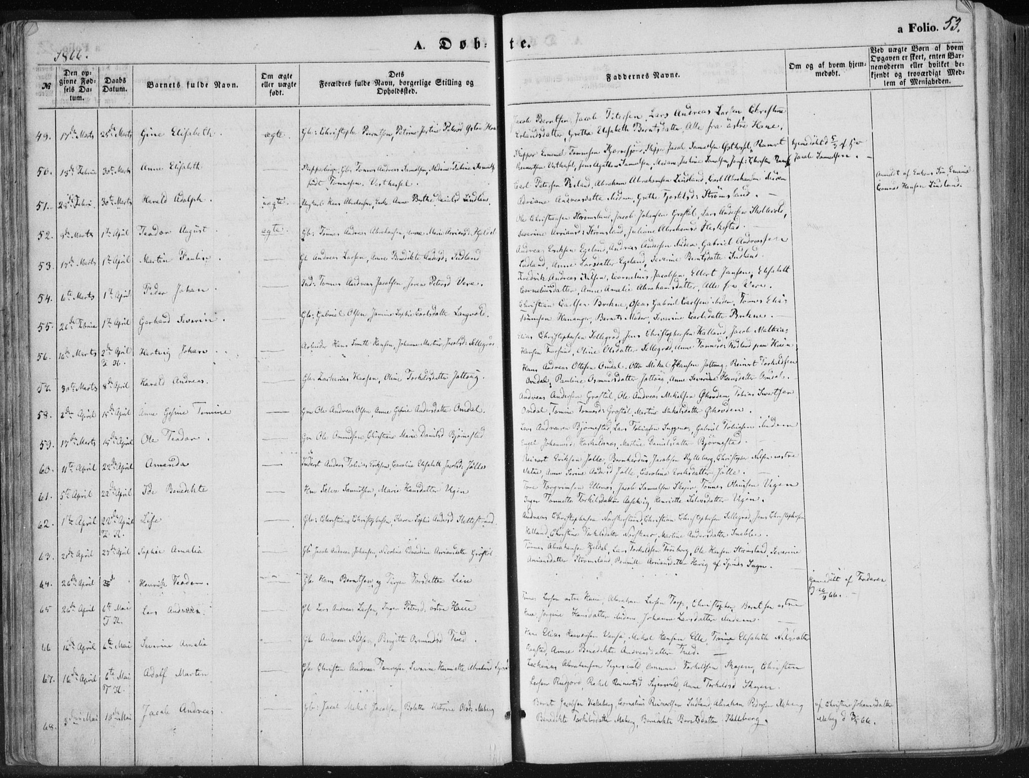 Lista sokneprestkontor, AV/SAK-1111-0027/F/Fa/L0011: Parish register (official) no. A 11, 1861-1878, p. 53