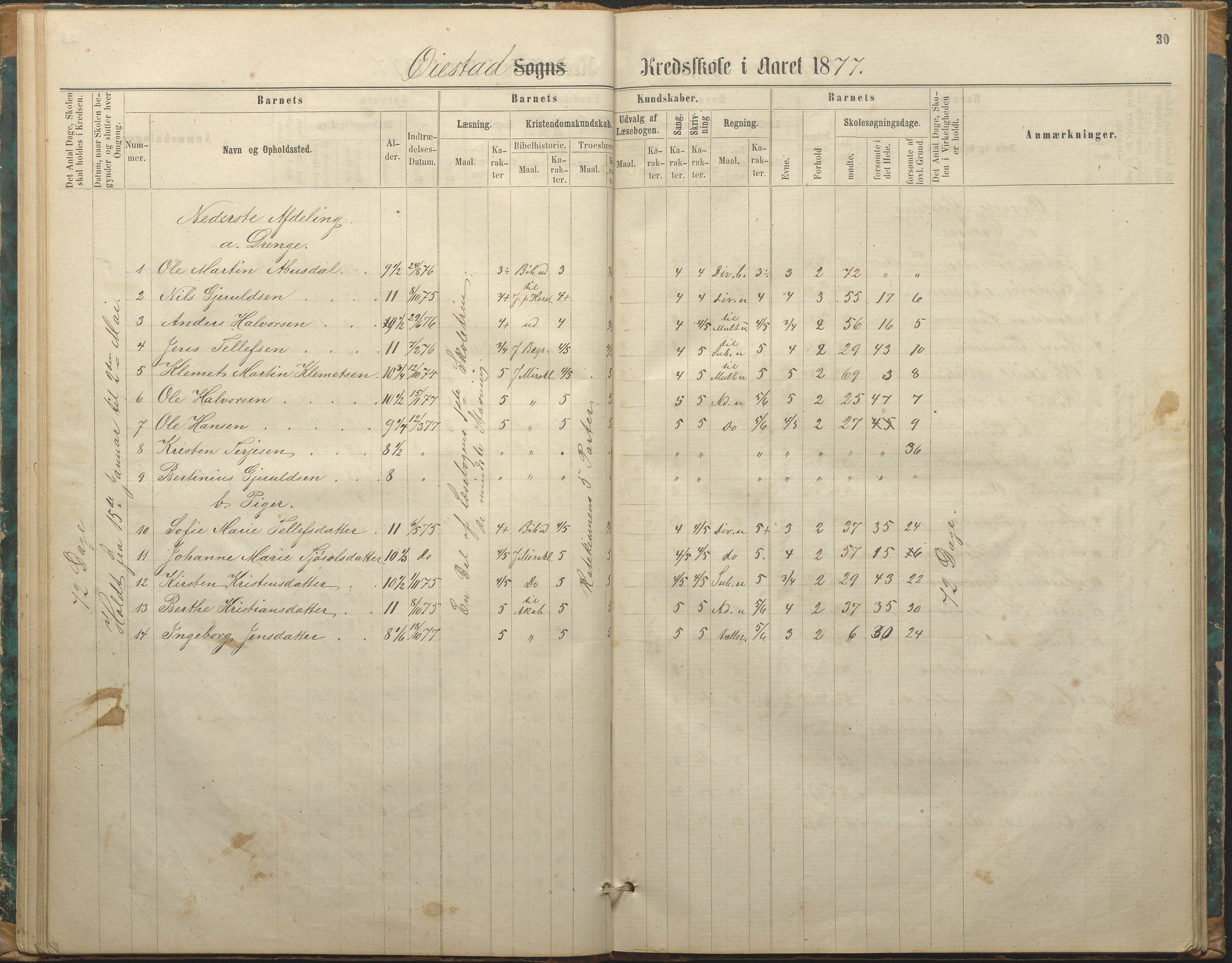 Øyestad kommune frem til 1979, AAKS/KA0920-PK/06/06F/L0002: Skolejournal, 1864-1890, p. 30