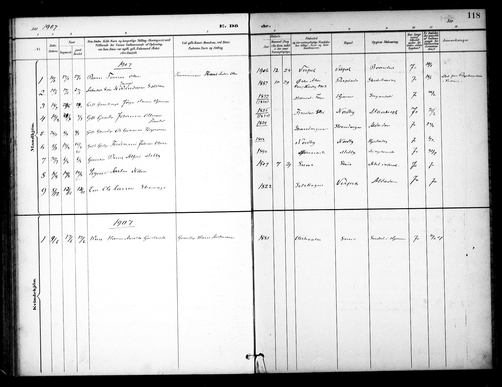 Ås prestekontor Kirkebøker, SAO/A-10894/F/Fb/L0002: Parish register (official) no. II 2, 1895-1916, p. 118