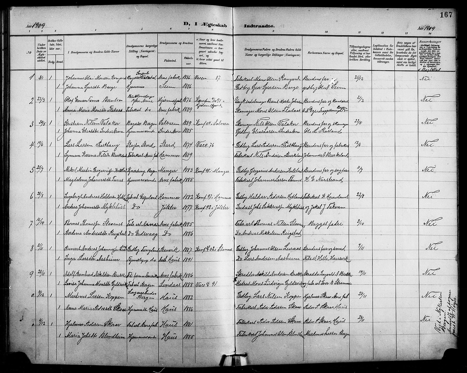 Arna Sokneprestembete, SAB/A-74001/H/Ha/Hab: Parish register (copy) no. A 4, 1898-1910, p. 167