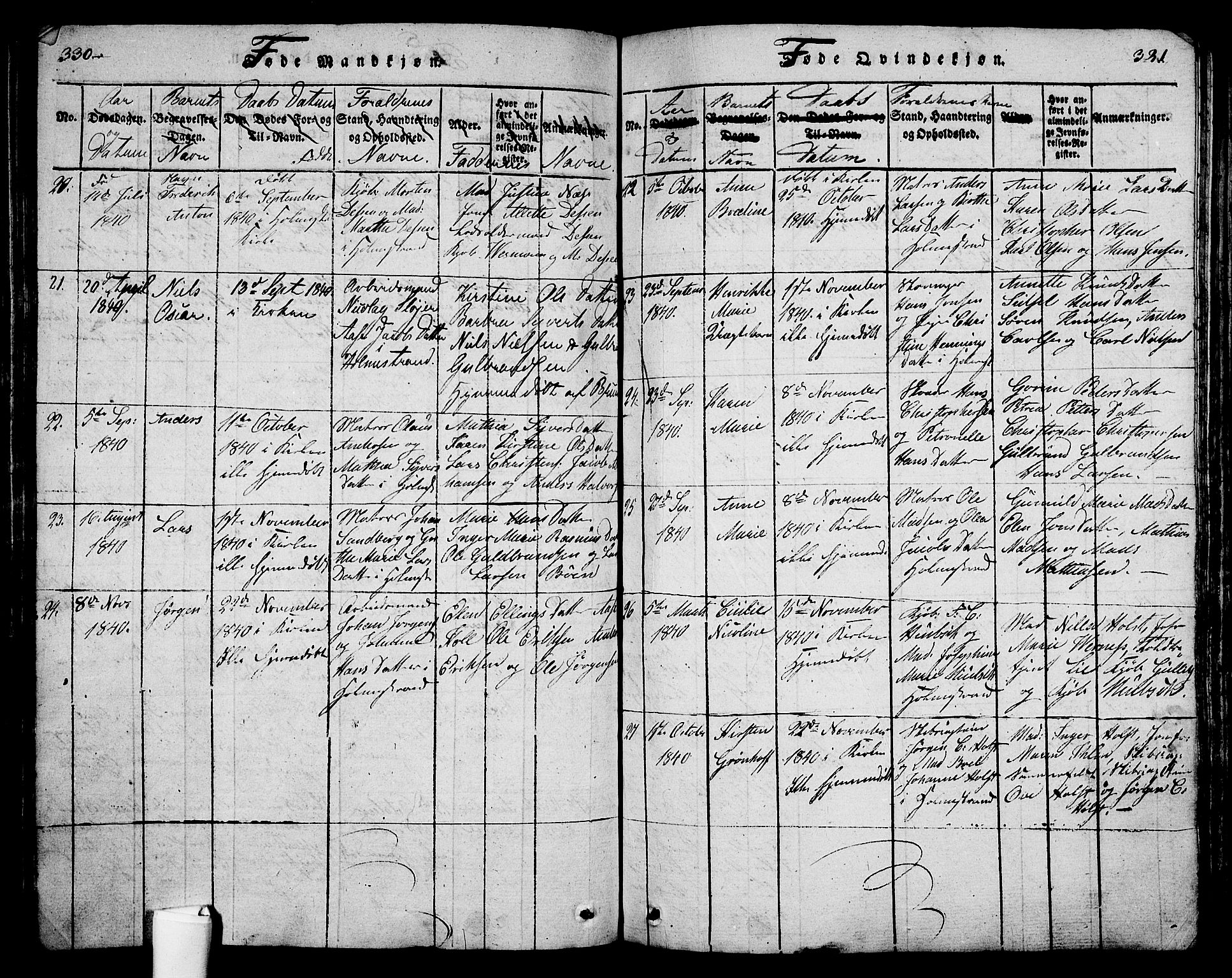 Holmestrand kirkebøker, SAKO/A-346/G/Ga/L0001: Parish register (copy) no. 1, 1814-1848, p. 330-331