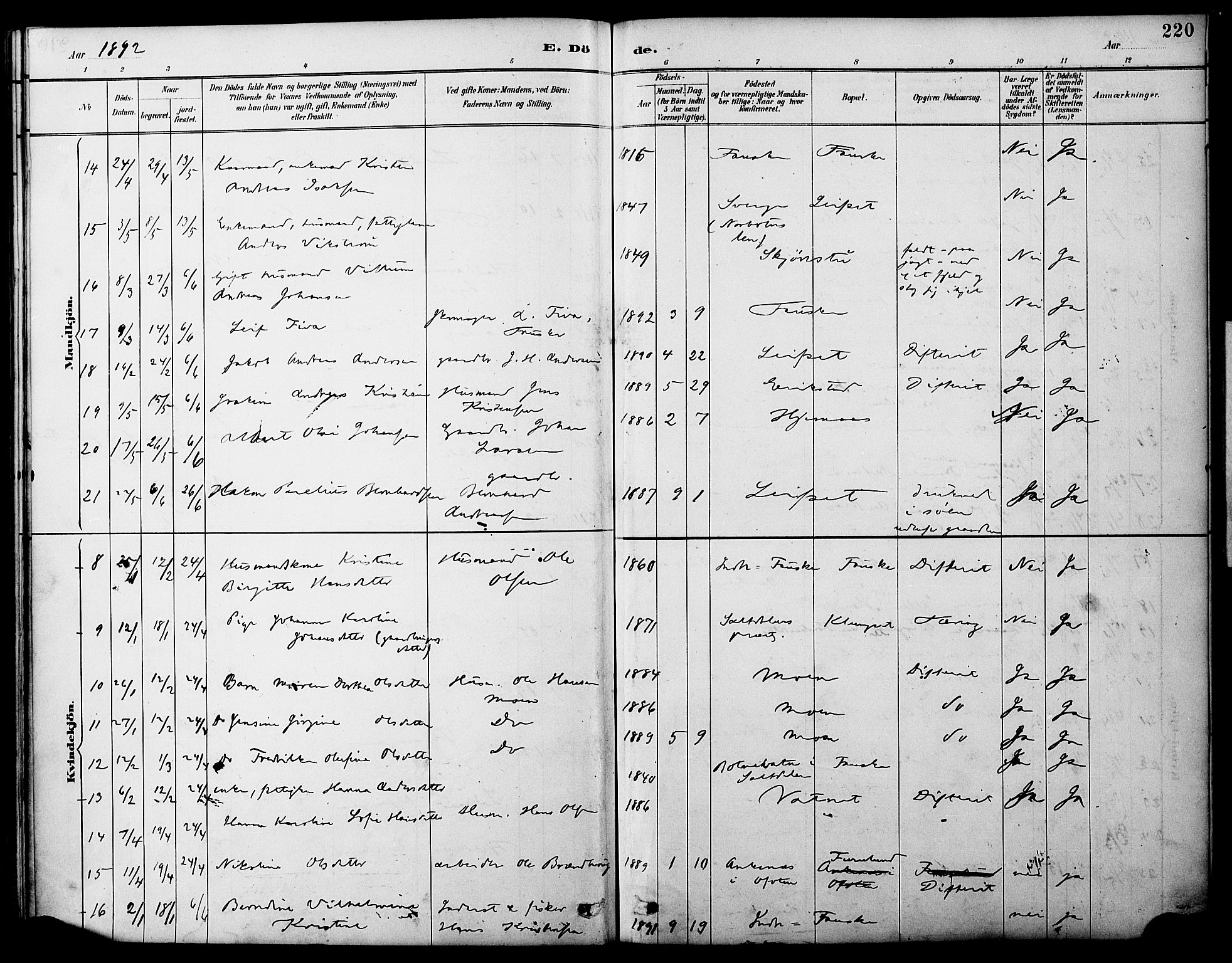 Ministerialprotokoller, klokkerbøker og fødselsregistre - Nordland, AV/SAT-A-1459/849/L0690: Parish register (official) no. 849A02, 1890-1897, p. 220