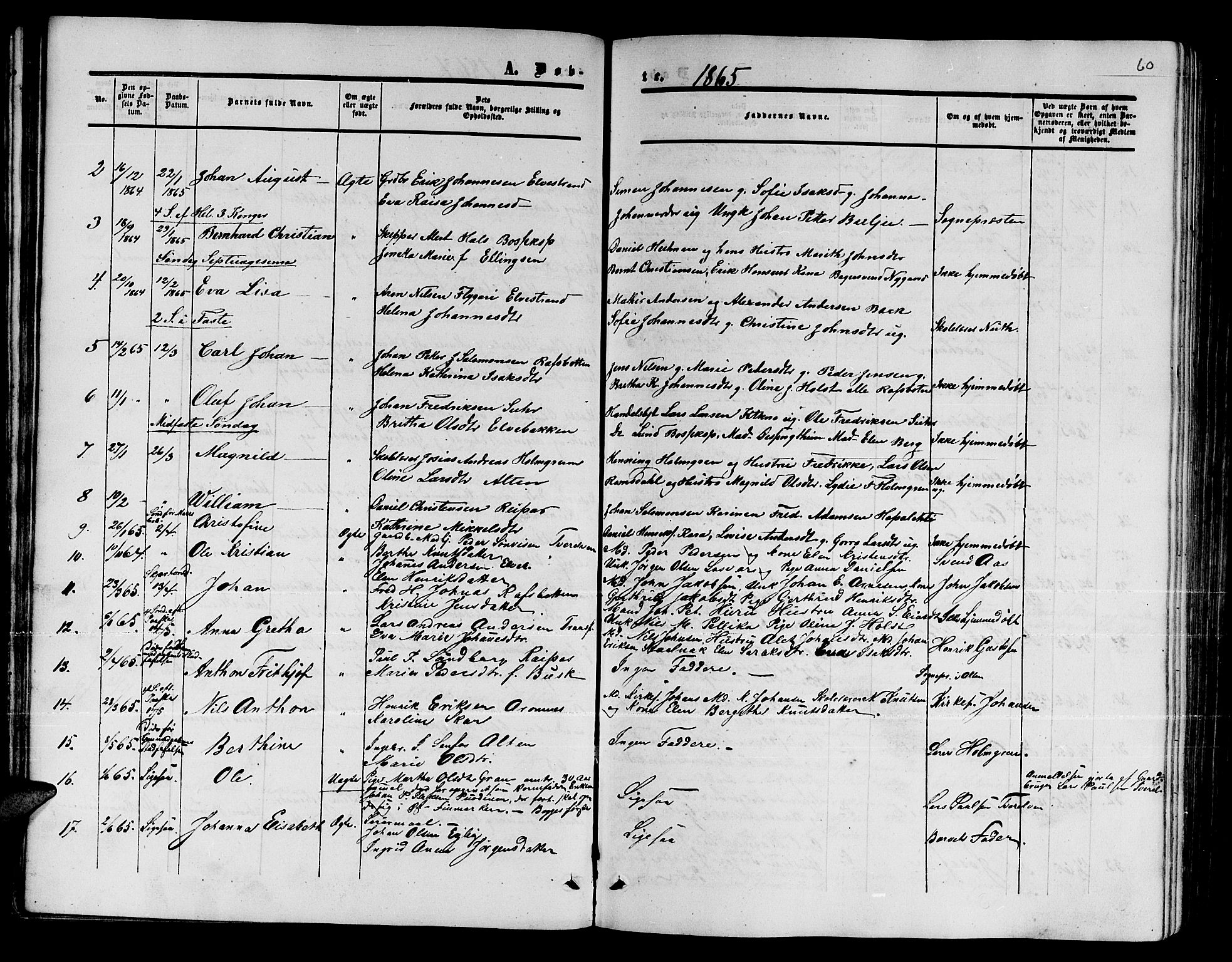 Alta sokneprestkontor, SATØ/S-1338/H/Hb/L0001.klokk: Parish register (copy) no. 1, 1858-1878, p. 59-60