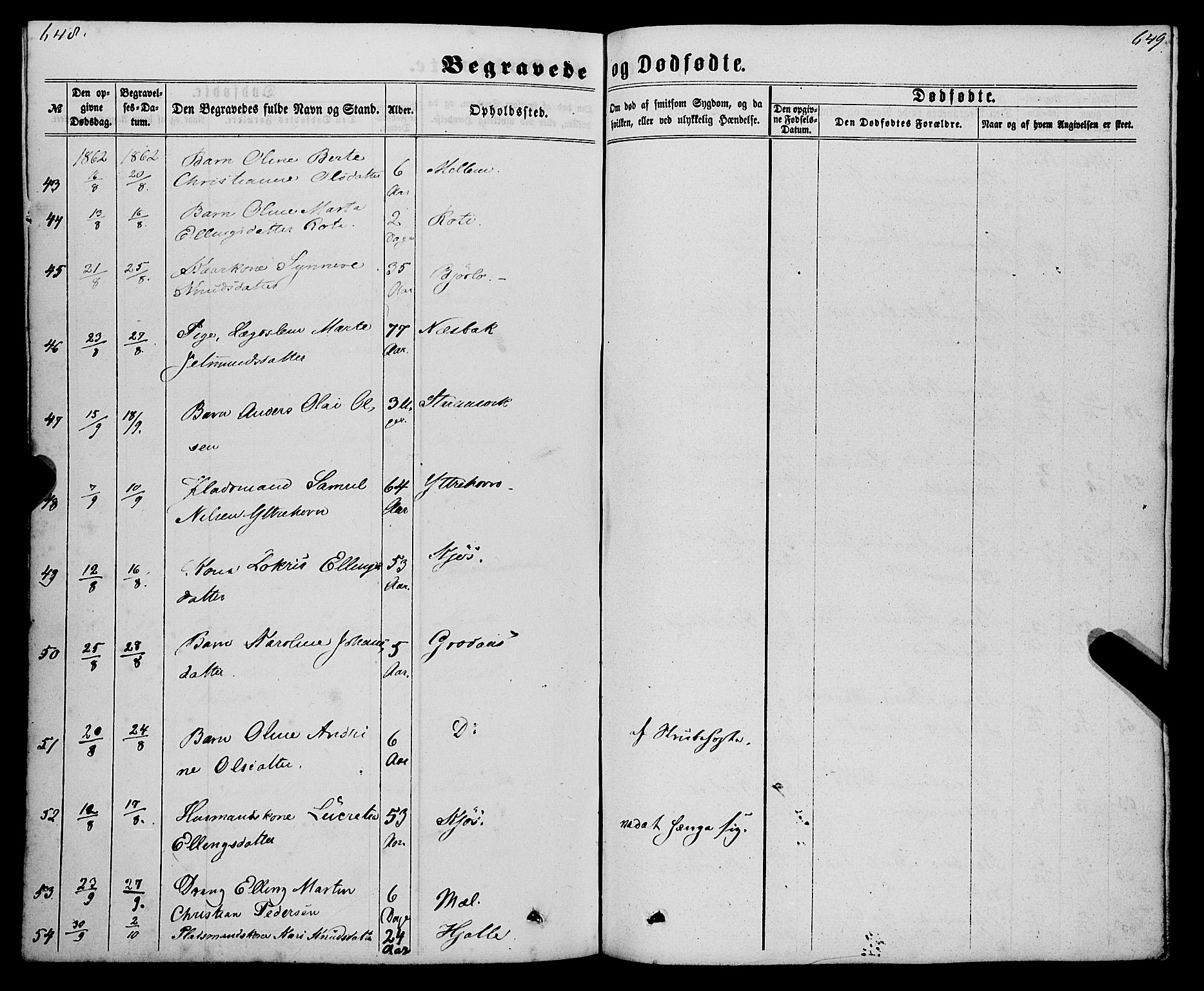 Eid sokneprestembete, AV/SAB-A-82301/H/Haa/Haaa/L0009: Parish register (official) no. A 9, 1861-1868, p. 648-649