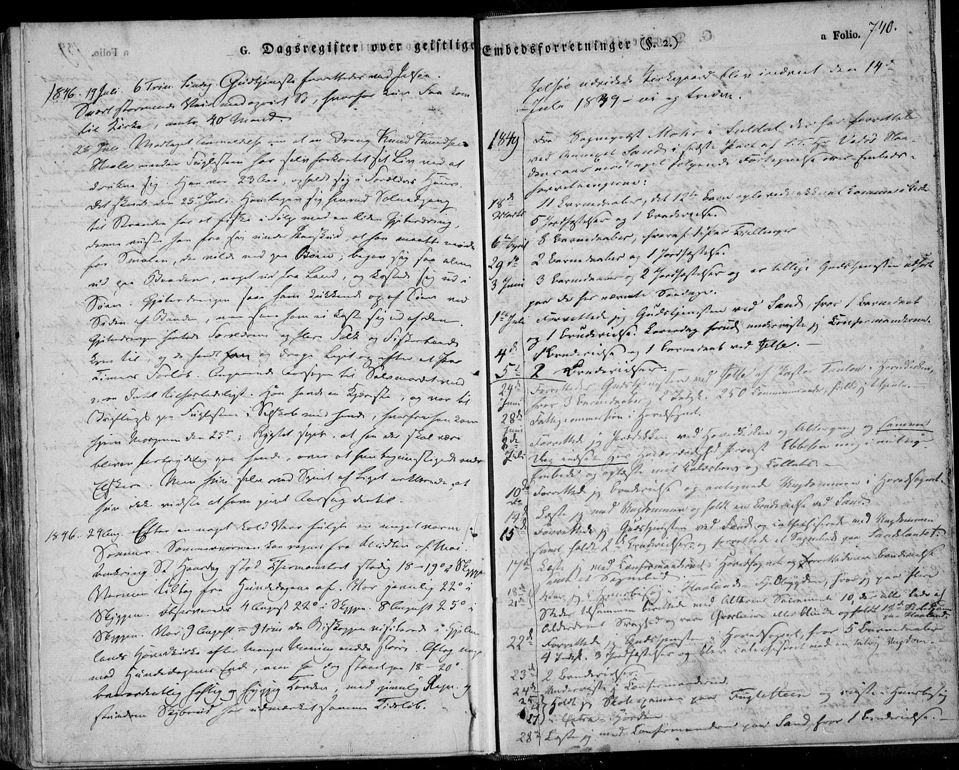 Jelsa sokneprestkontor, AV/SAST-A-101842/01/IV: Parish register (official) no. A 6.2, 1828-1853, p. 740