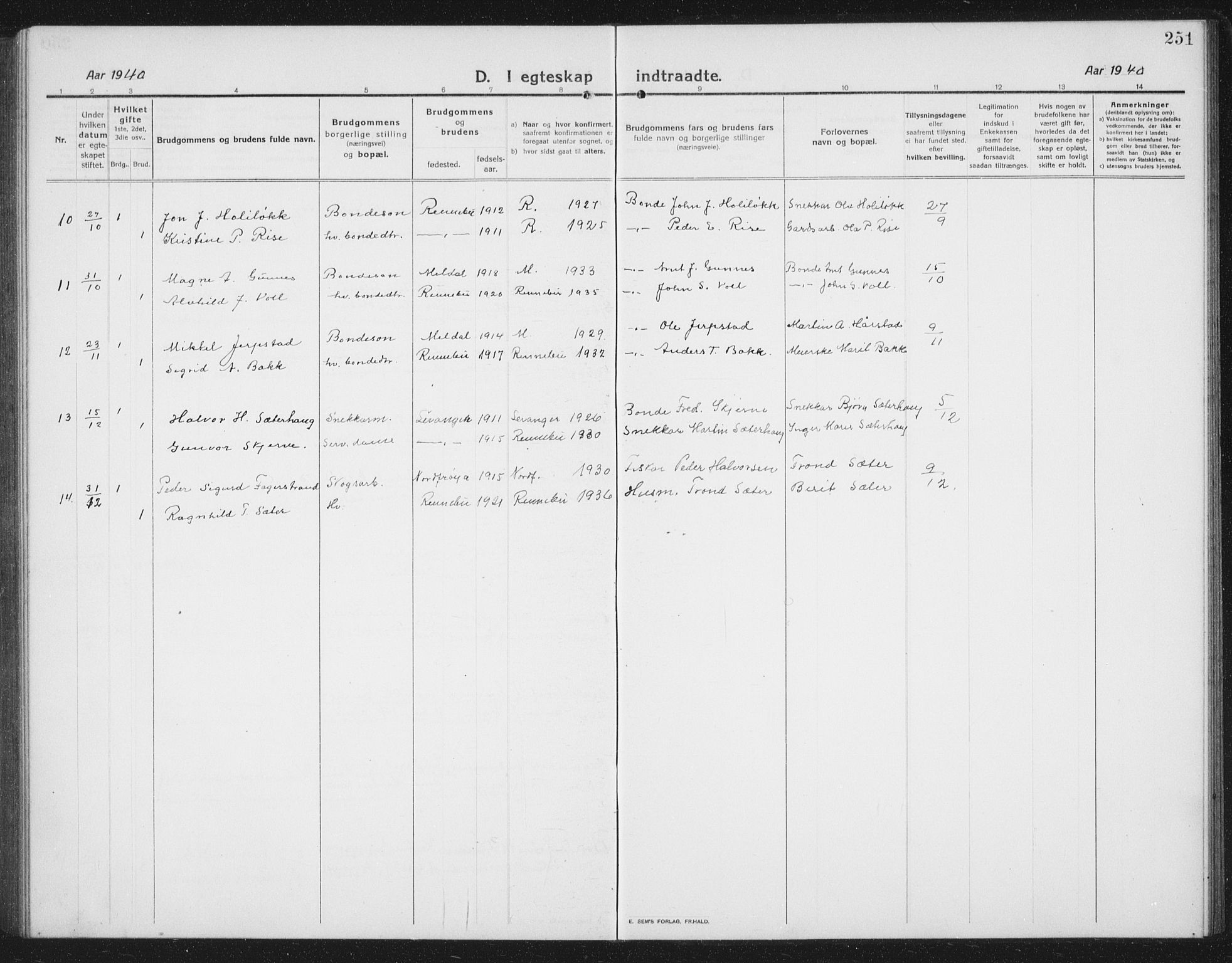 Ministerialprotokoller, klokkerbøker og fødselsregistre - Sør-Trøndelag, SAT/A-1456/674/L0877: Parish register (copy) no. 674C04, 1913-1940, p. 251