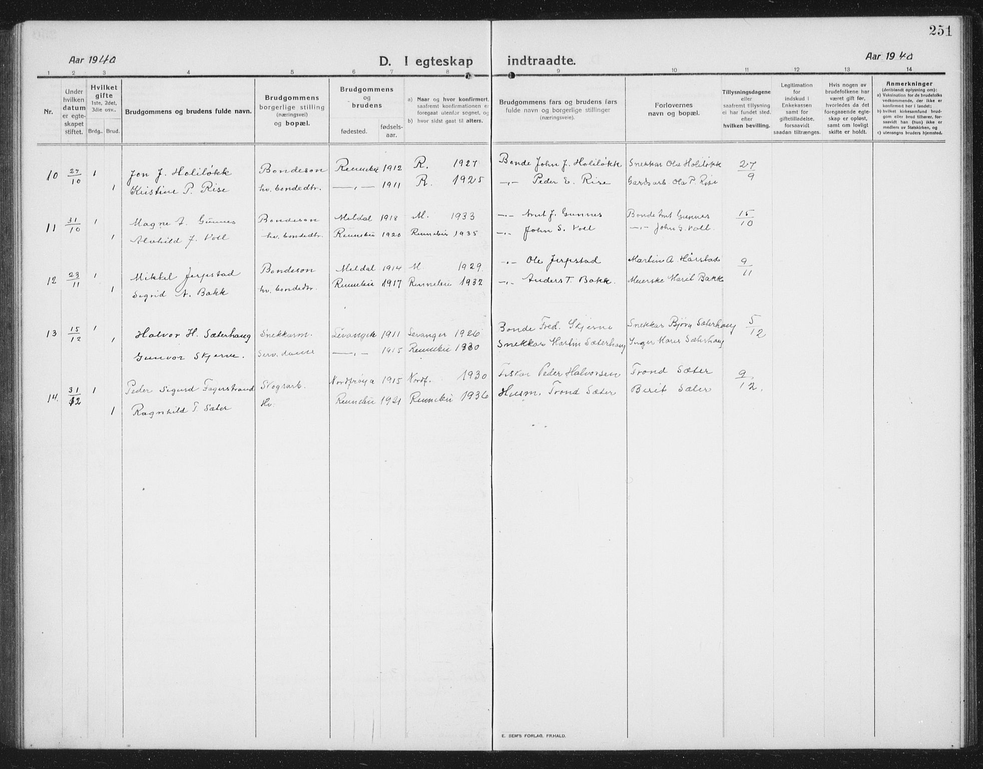 Ministerialprotokoller, klokkerbøker og fødselsregistre - Sør-Trøndelag, AV/SAT-A-1456/674/L0877: Parish register (copy) no. 674C04, 1913-1940, p. 251