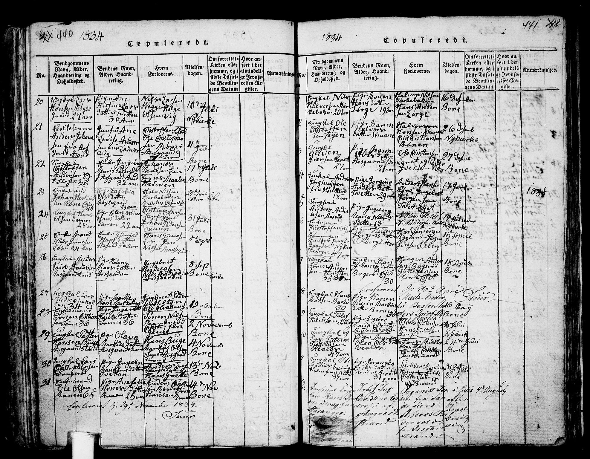 Borre kirkebøker, SAKO/A-338/G/Ga/L0001: Parish register (copy) no. I 1, 1815-1851, p. 440-441