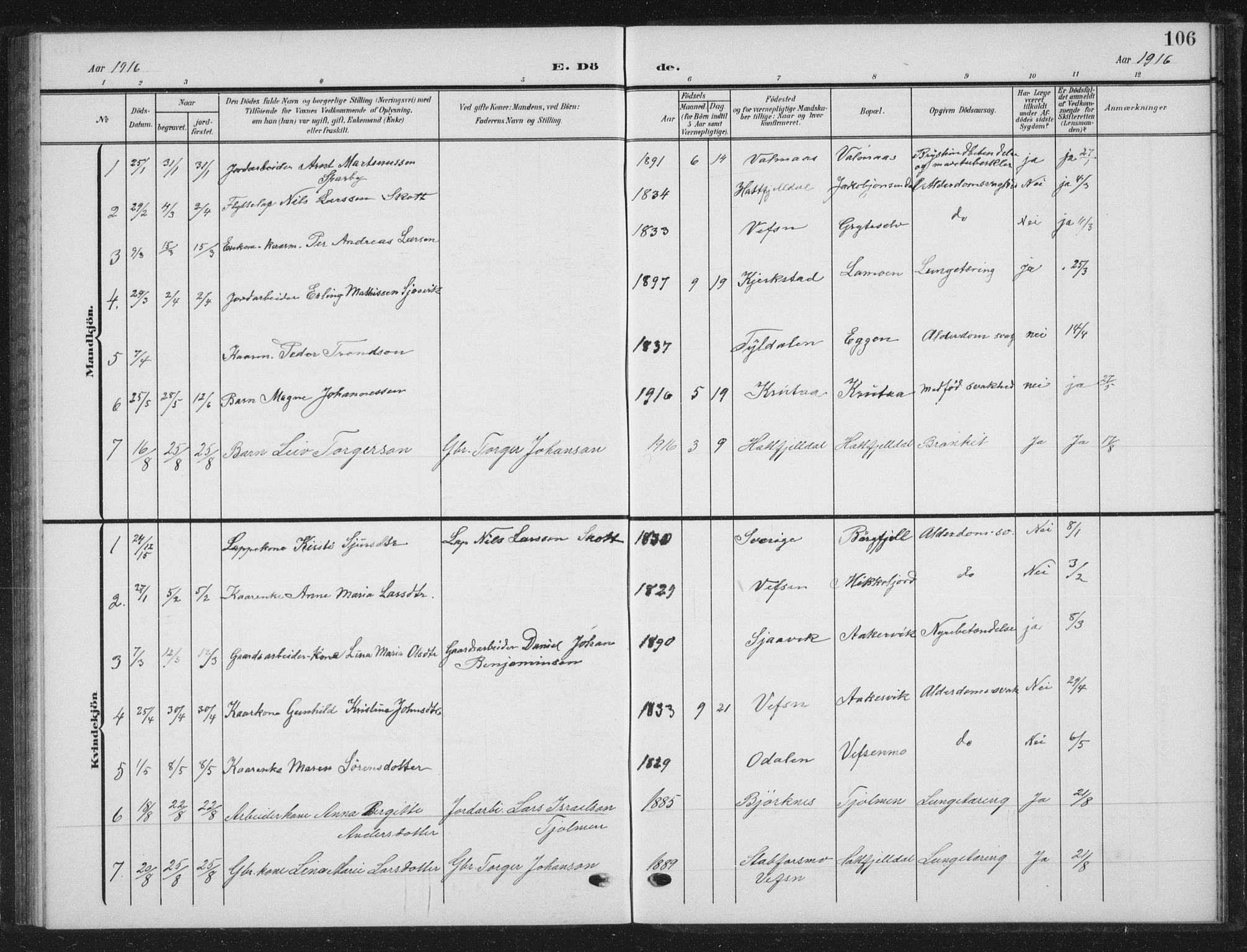 Ministerialprotokoller, klokkerbøker og fødselsregistre - Nordland, AV/SAT-A-1459/823/L0331: Parish register (copy) no. 823C03, 1905-1934, p. 106