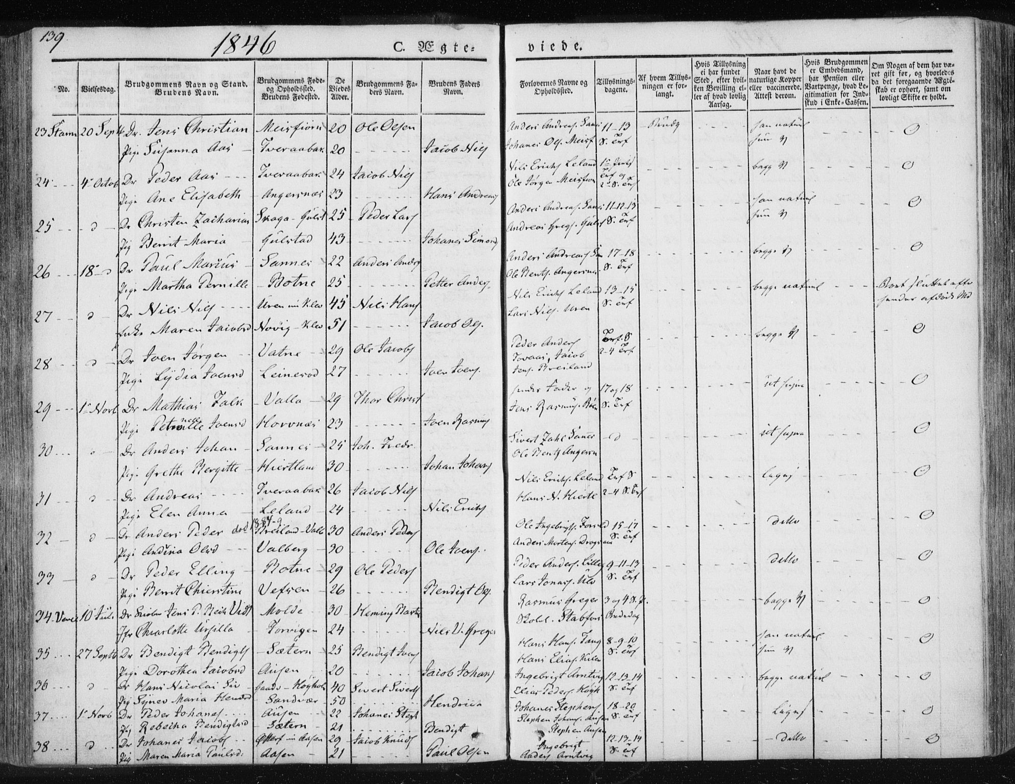 Ministerialprotokoller, klokkerbøker og fødselsregistre - Nordland, SAT/A-1459/830/L0447: Parish register (official) no. 830A11, 1831-1854, p. 139