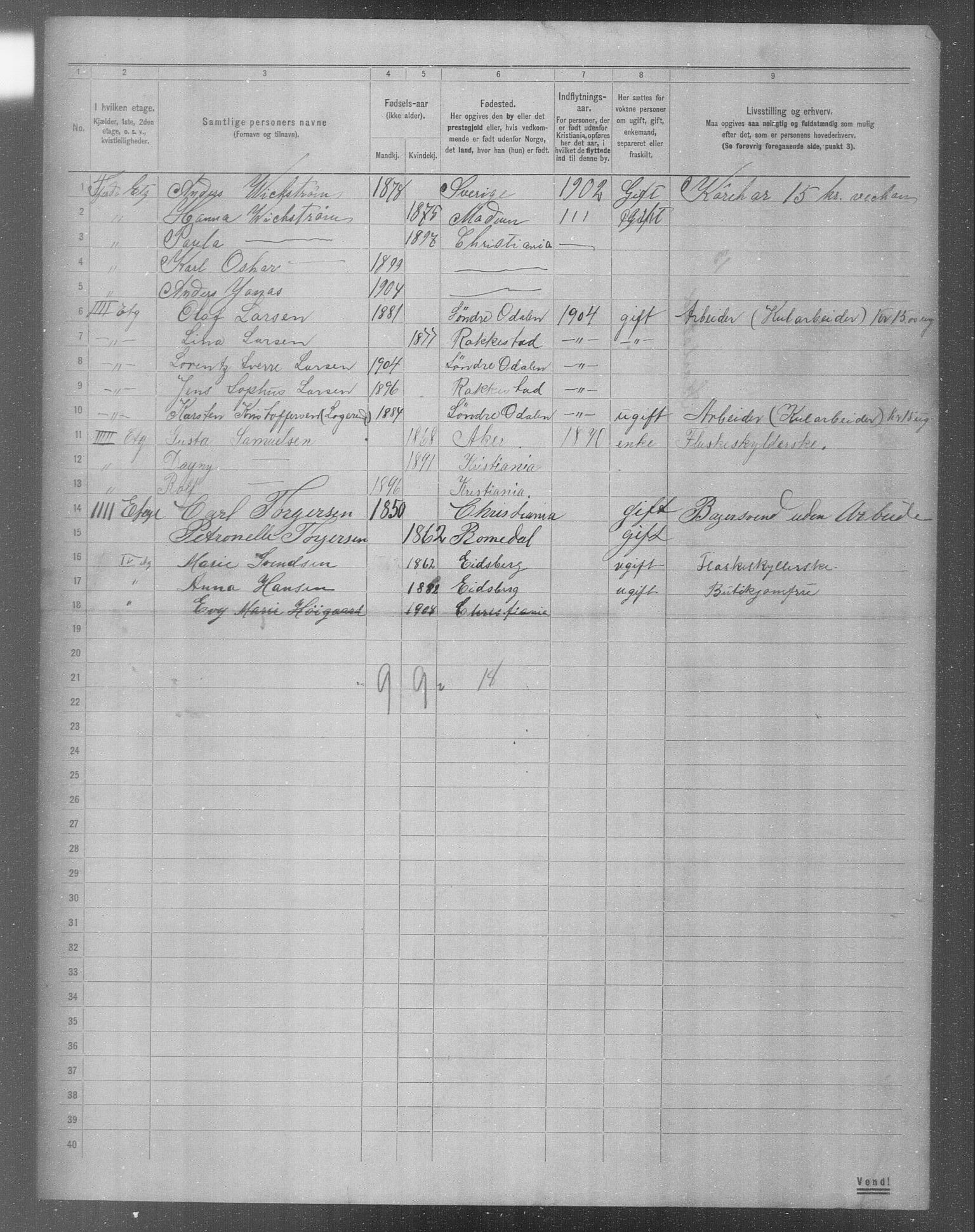 OBA, Municipal Census 1904 for Kristiania, 1904, p. 9489